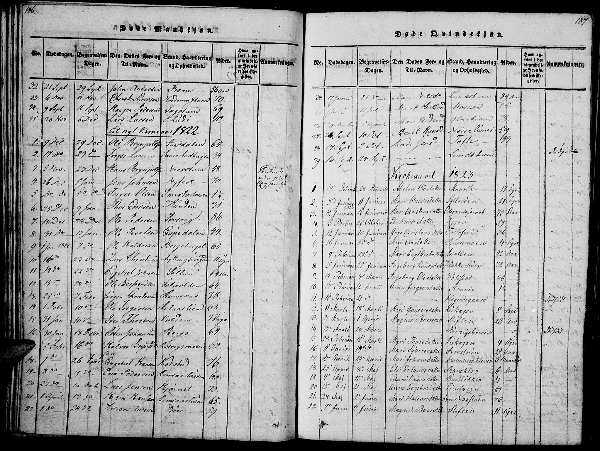 Ringebu prestekontor, SAH/PREST-082/H/Ha/Haa/L0004: Parish register (official) no. 4, 1821-1839, p. 186-187