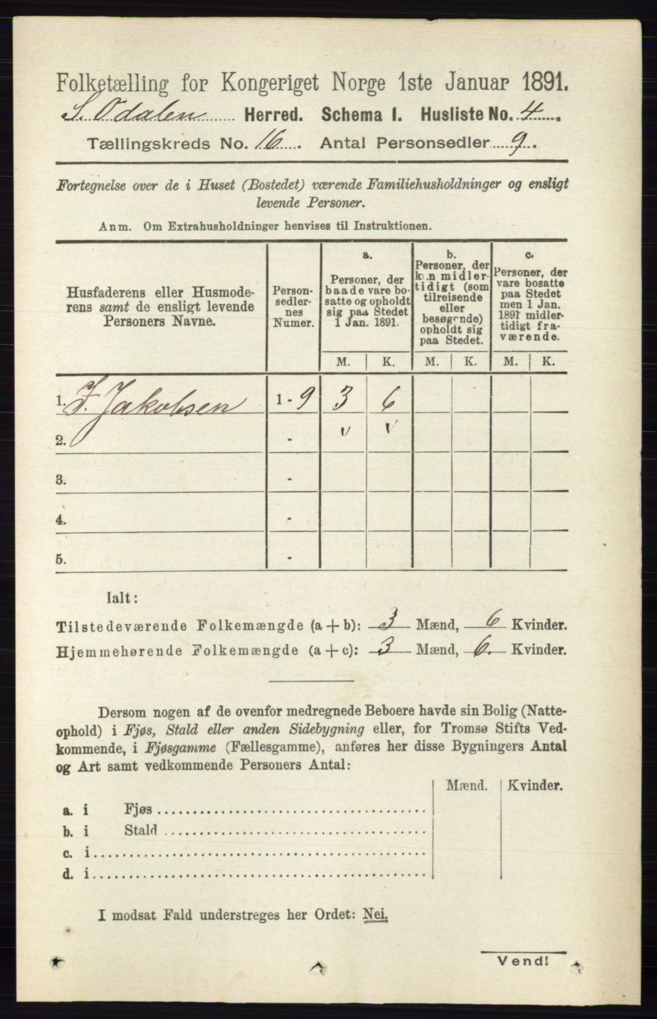 RA, 1891 census for 0419 Sør-Odal, 1891, p. 7195