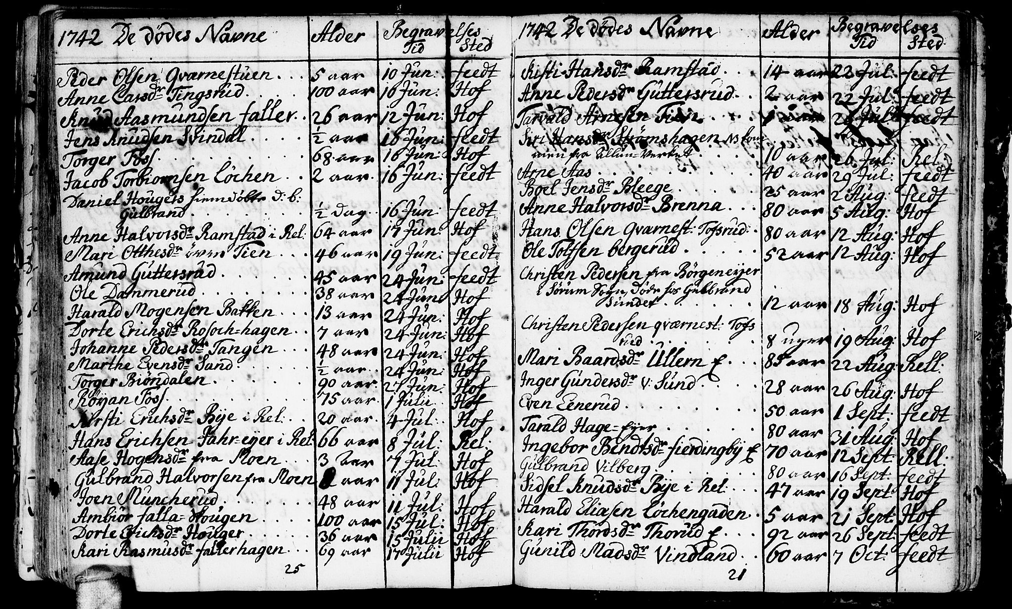 Fet prestekontor Kirkebøker, SAO/A-10370a/F/Fa/L0002: Parish register (official) no. I 2, 1716-1815, p. 111