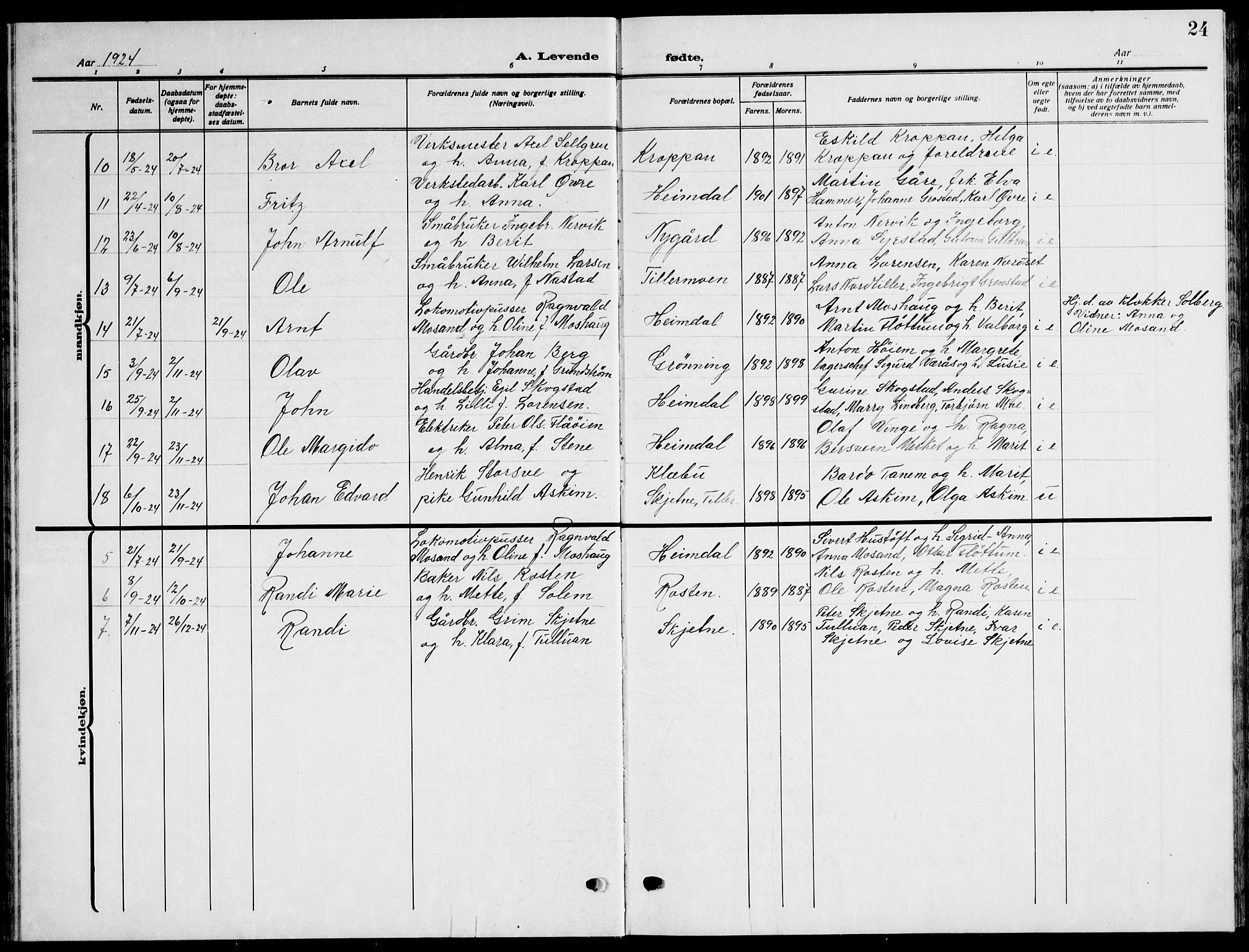 Ministerialprotokoller, klokkerbøker og fødselsregistre - Sør-Trøndelag, SAT/A-1456/621/L0462: Parish register (copy) no. 621C05, 1915-1945, p. 24