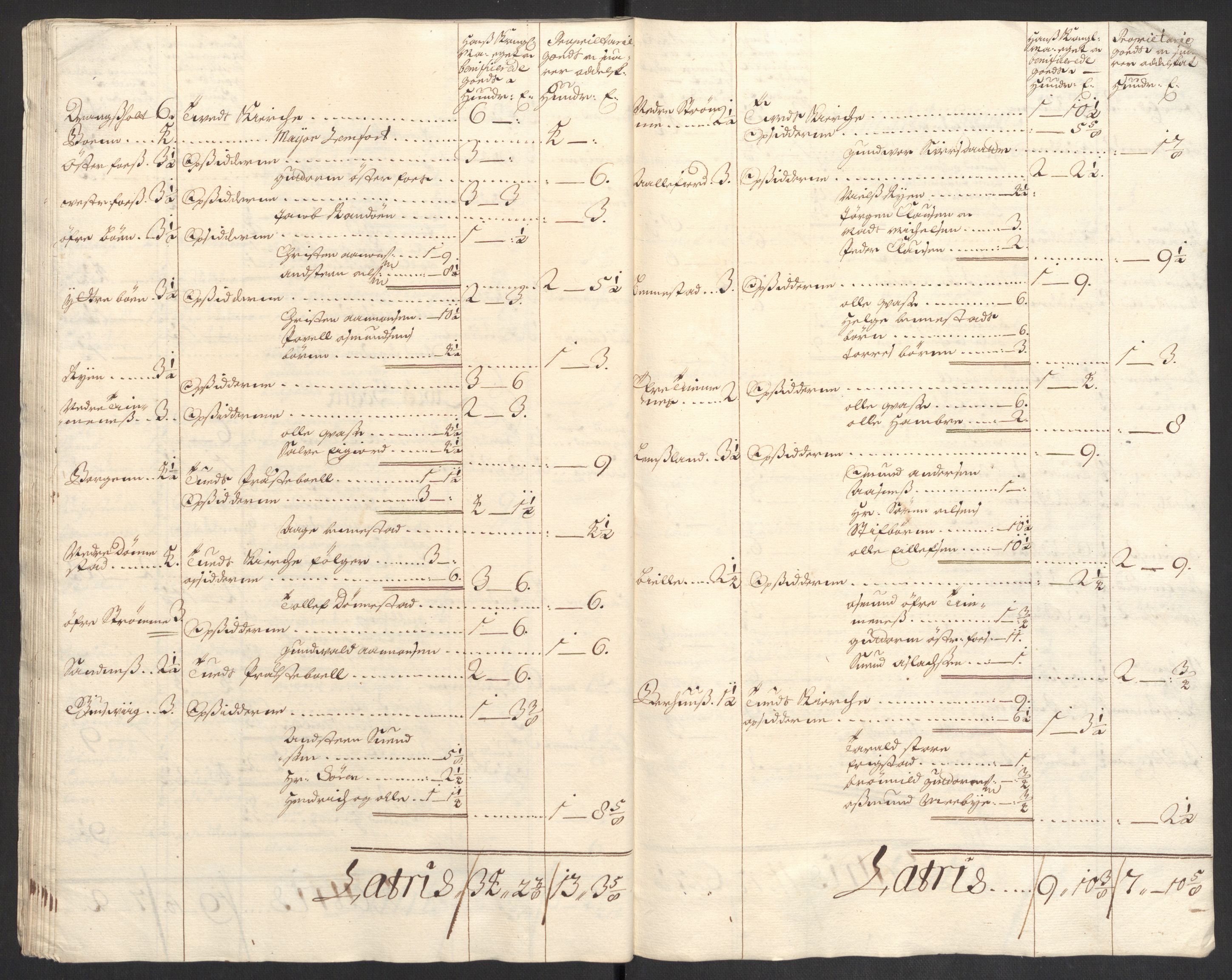 Rentekammeret inntil 1814, Reviderte regnskaper, Fogderegnskap, AV/RA-EA-4092/R43/L2547: Fogderegnskap Lista og Mandal, 1698-1699, p. 139