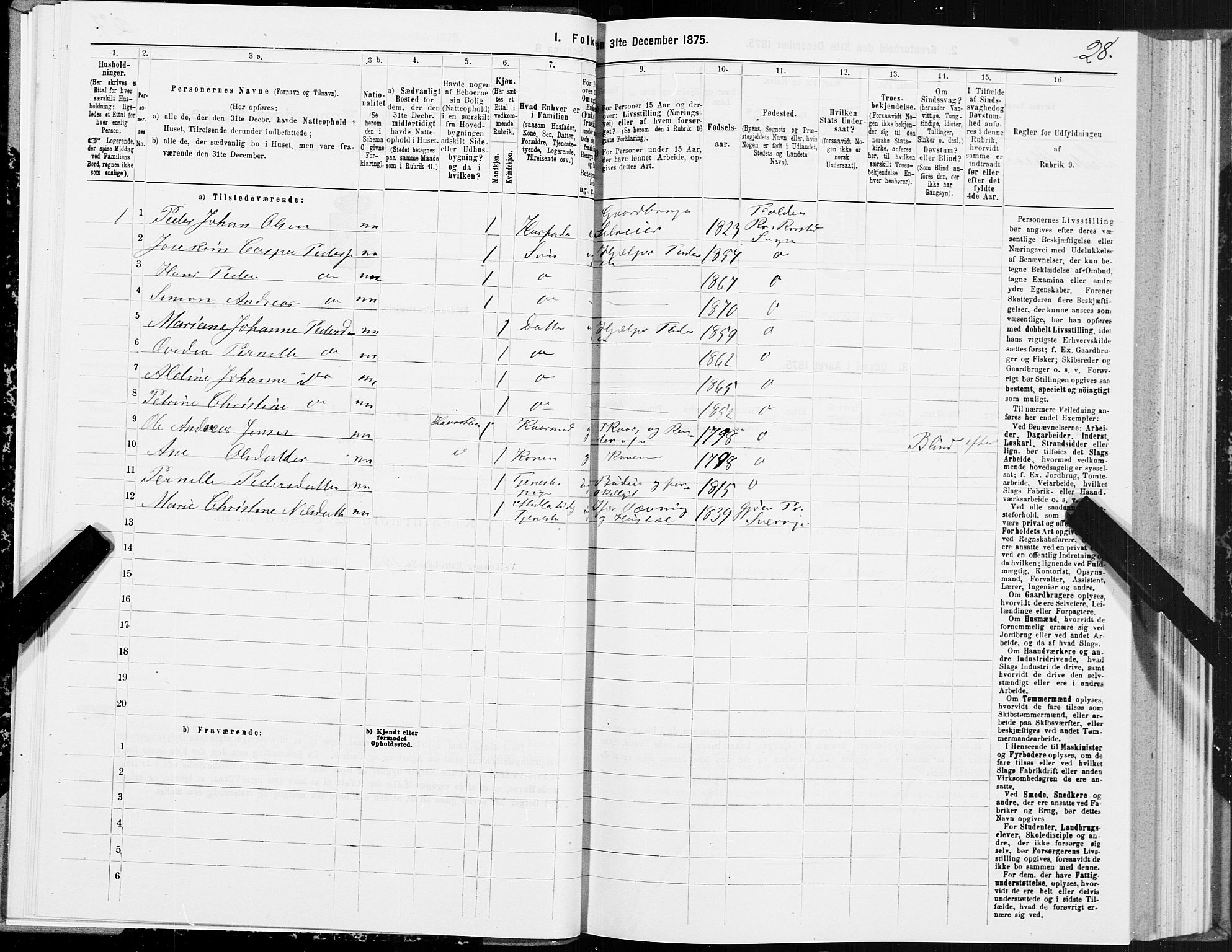 SAT, 1875 census for 1845P Folda, 1875, p. 3028