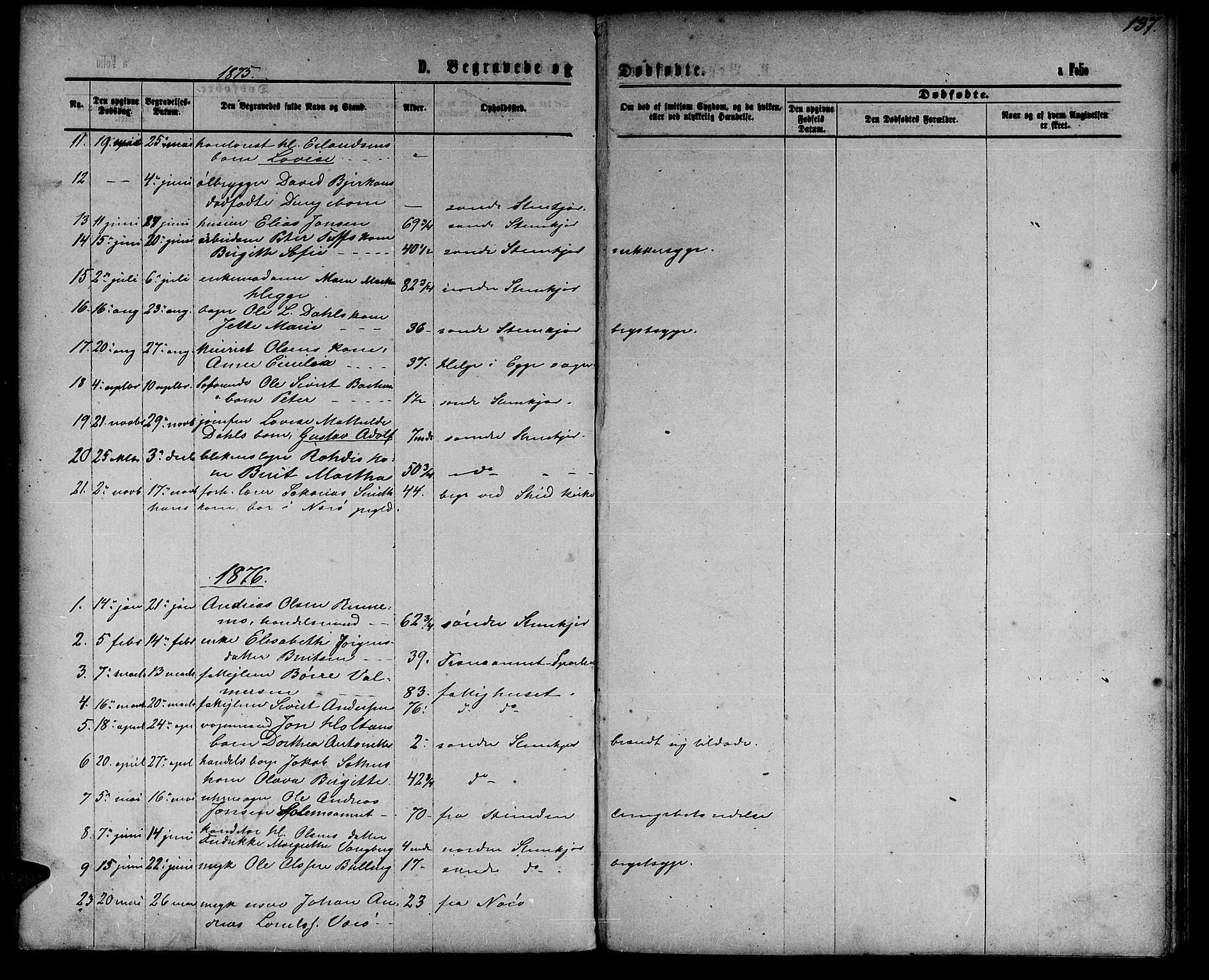 Ministerialprotokoller, klokkerbøker og fødselsregistre - Nord-Trøndelag, SAT/A-1458/739/L0373: Parish register (copy) no. 739C01, 1865-1882, p. 137