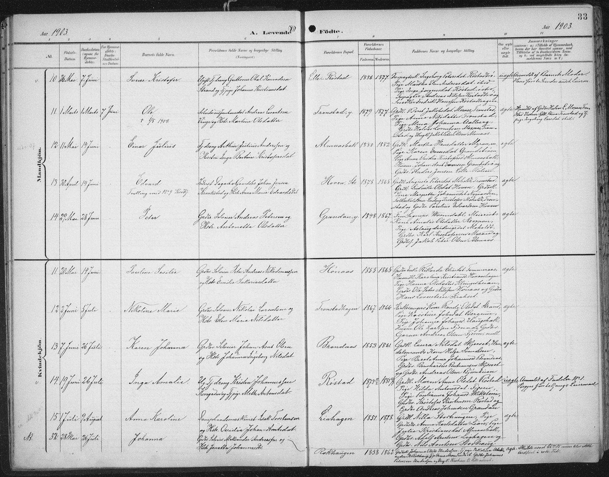 Ministerialprotokoller, klokkerbøker og fødselsregistre - Nord-Trøndelag, SAT/A-1458/701/L0011: Parish register (official) no. 701A11, 1899-1915, p. 33