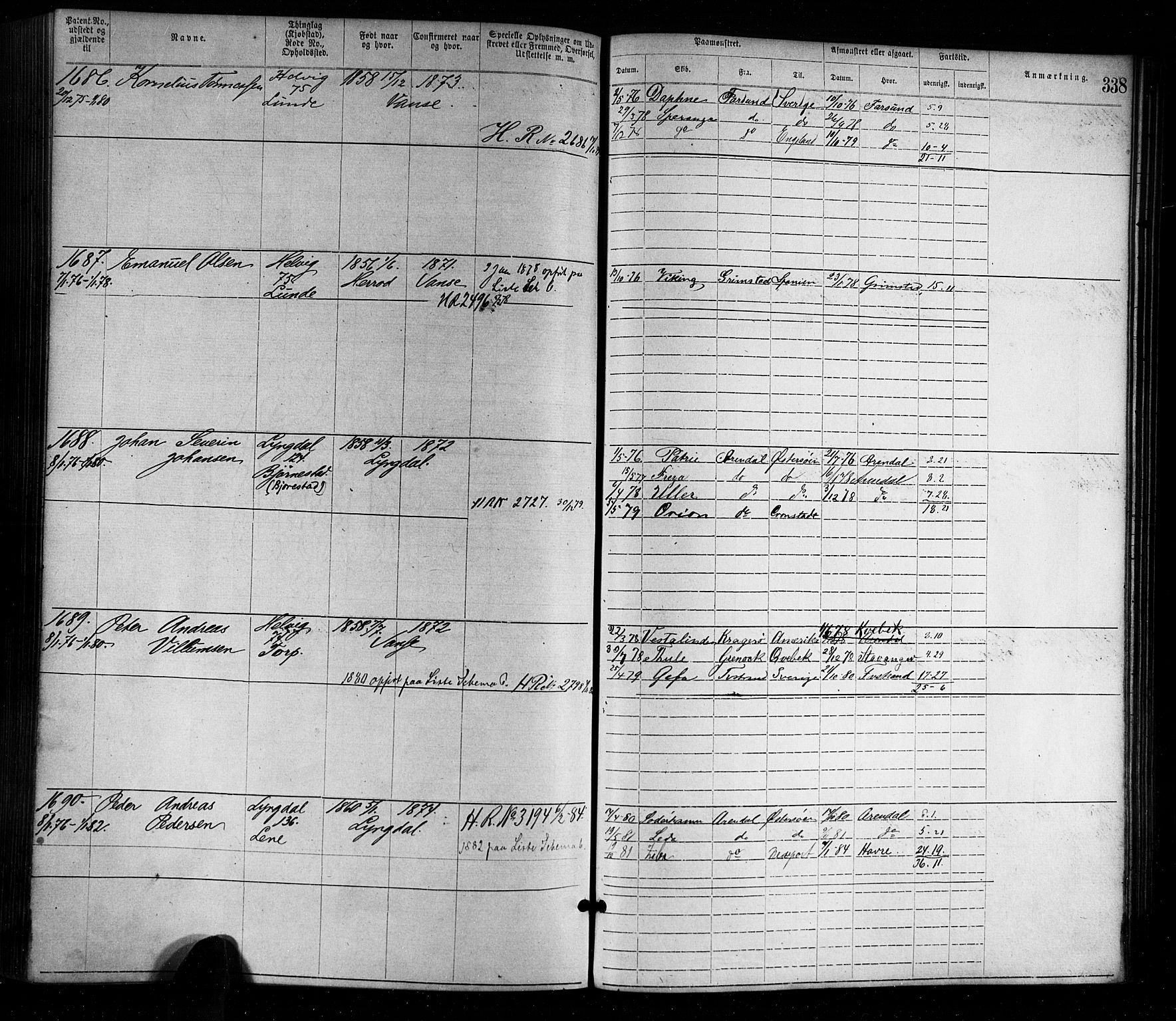 Farsund mønstringskrets, SAK/2031-0017/F/Fa/L0001: Annotasjonsrulle nr 1-1920 med register, M-1, 1869-1877, p. 370