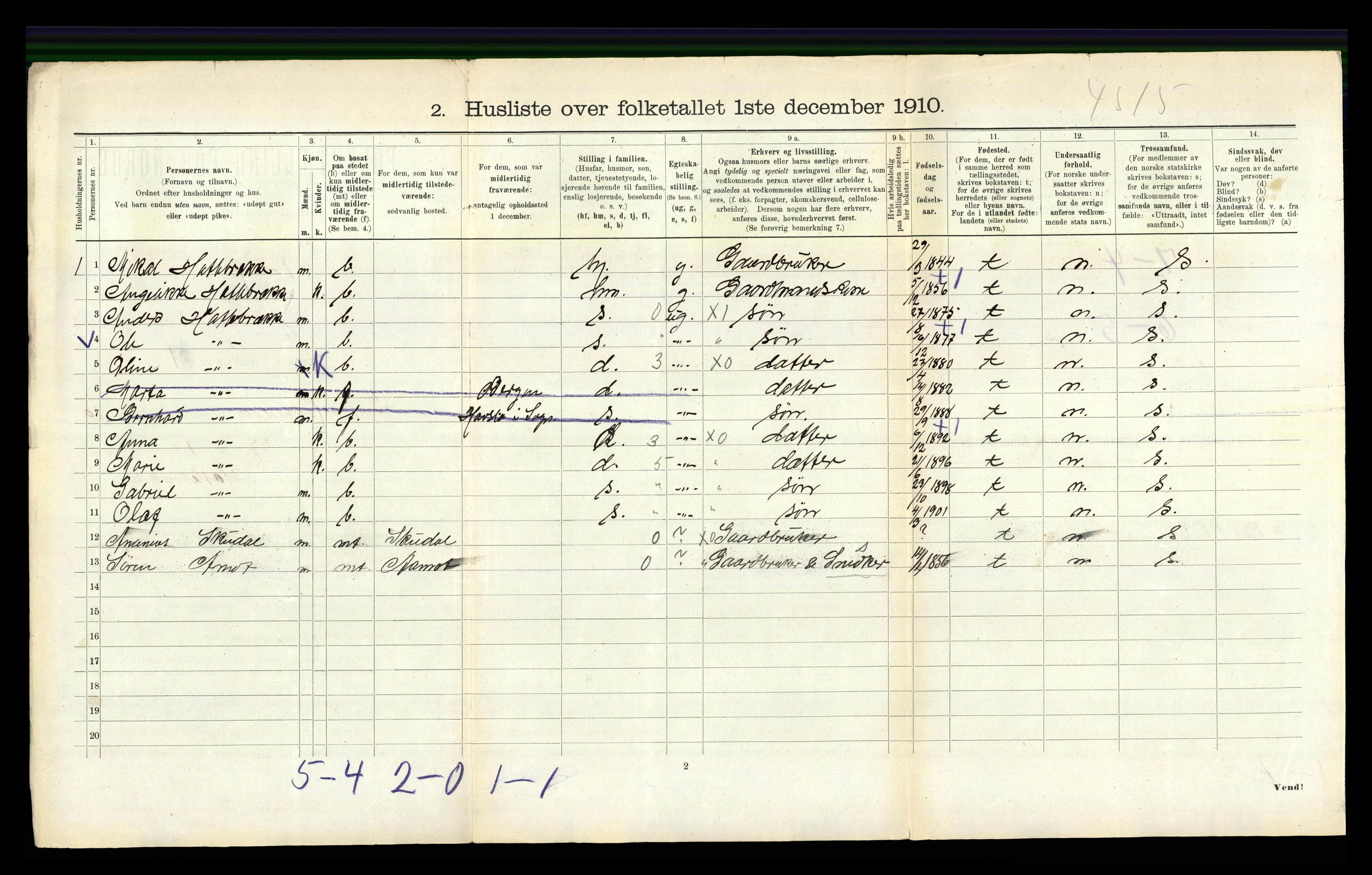 RA, 1910 census for Indre Holmedal, 1910, p. 743