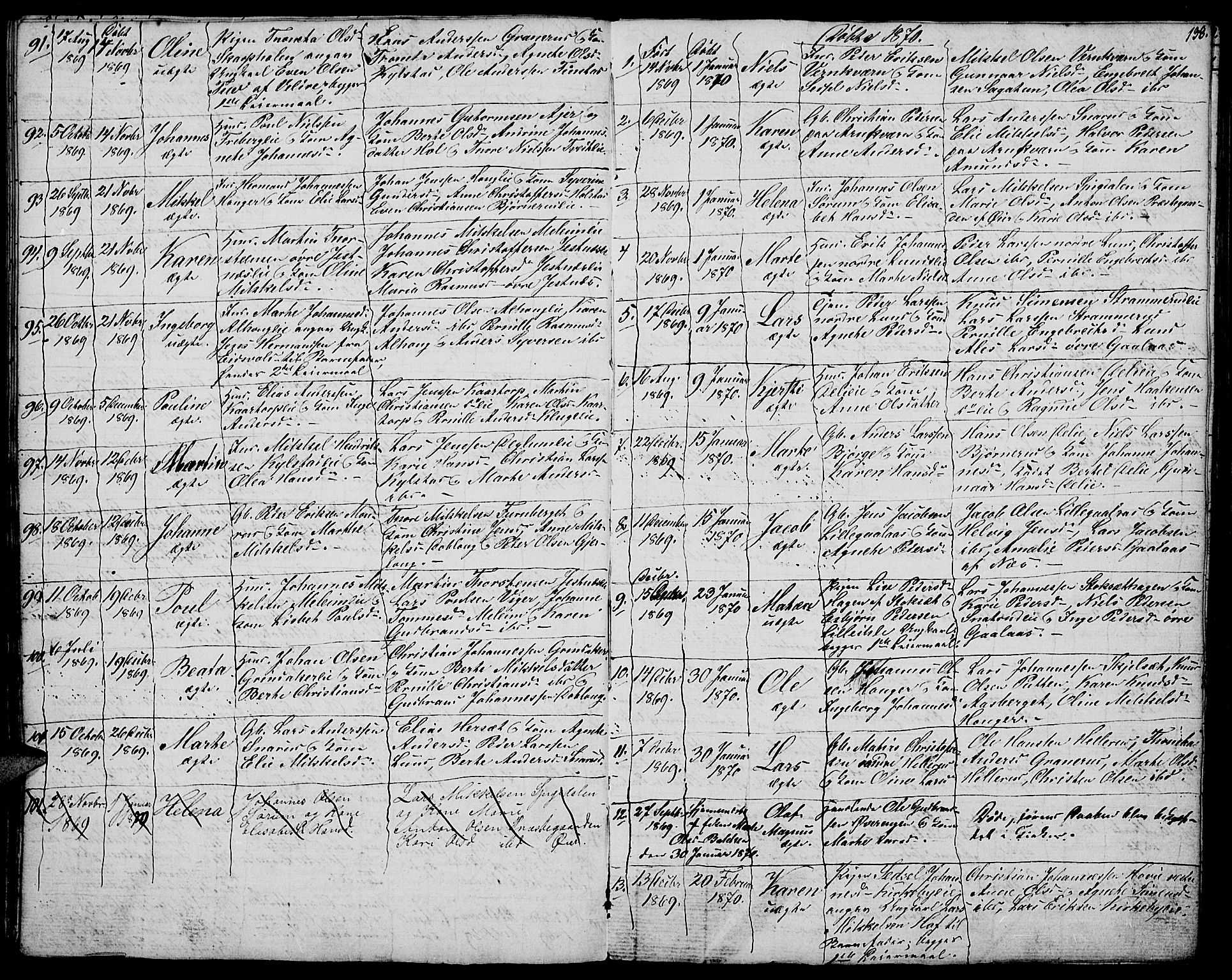 Vang prestekontor, Hedmark, SAH/PREST-008/H/Ha/Hab/L0009: Parish register (copy) no. 9, 1836-1870, p. 138