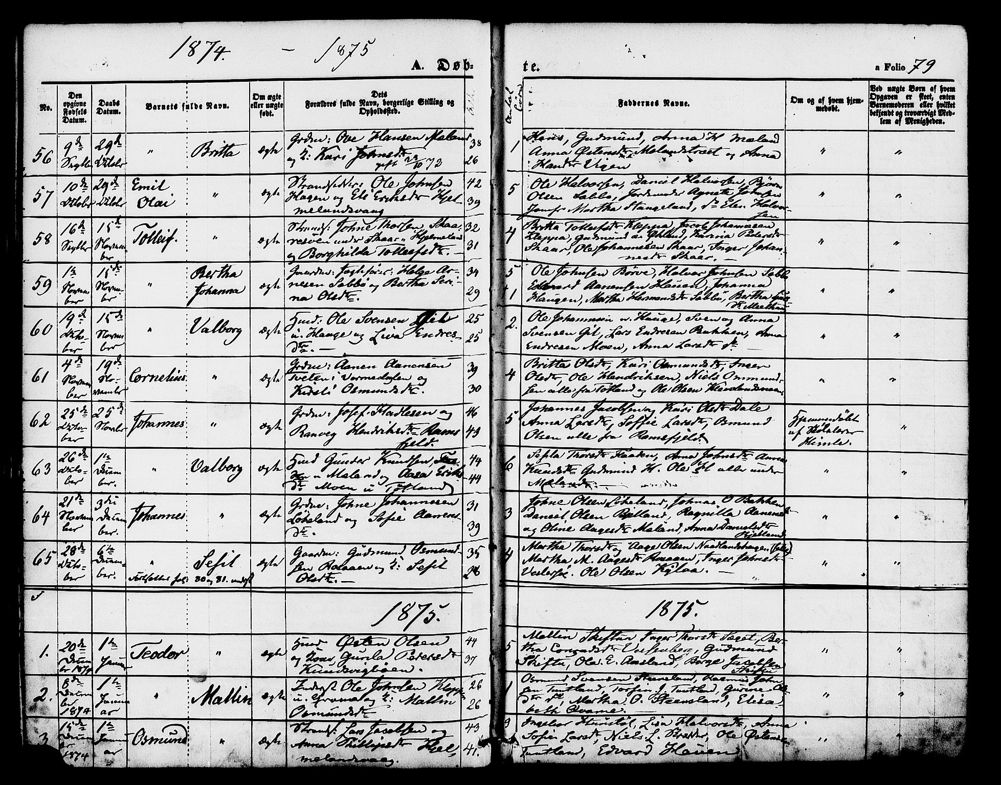 Hjelmeland sokneprestkontor, SAST/A-101843/01/IV/L0011: Parish register (official) no. A 11, 1861-1878, p. 79