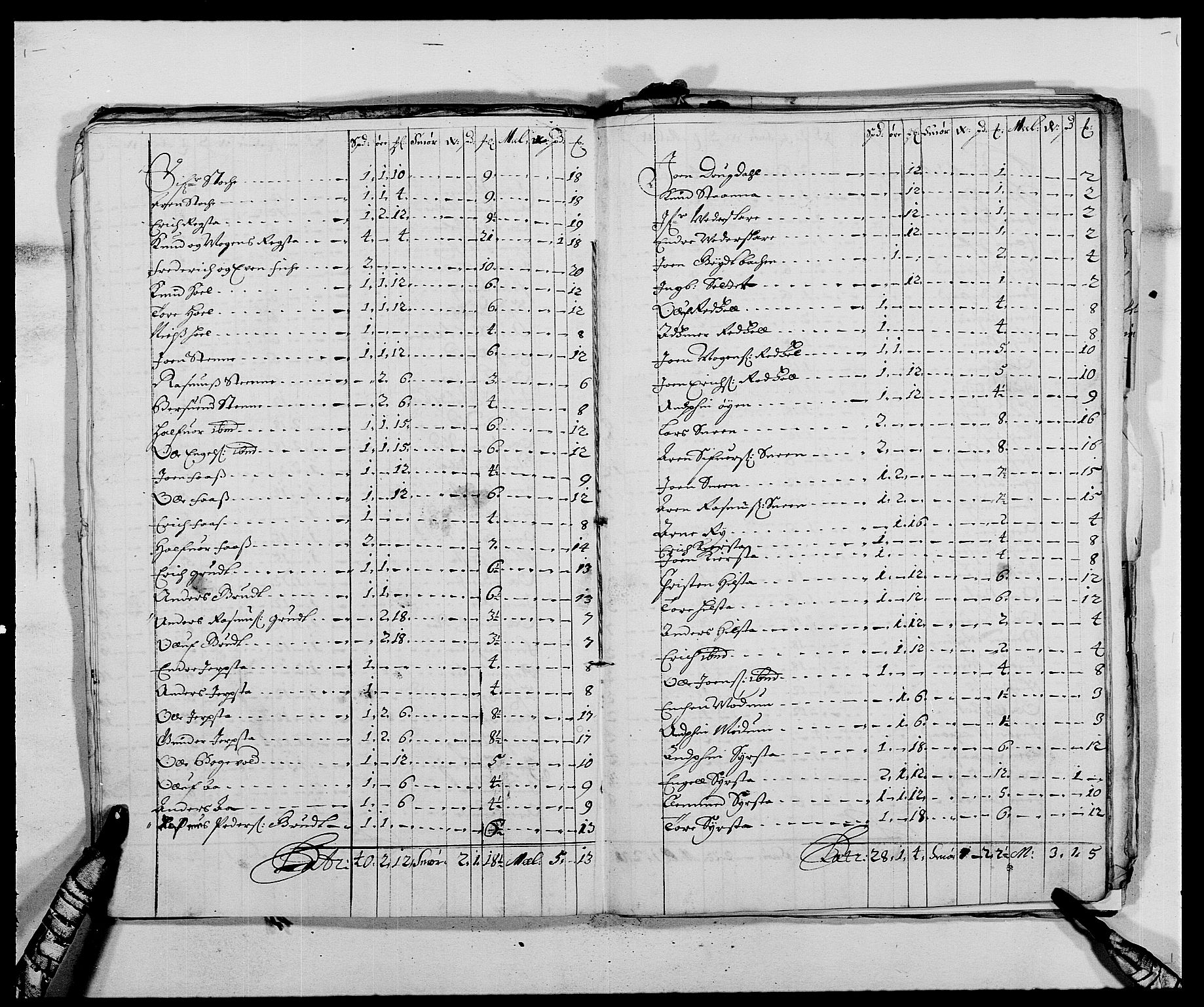 Rentekammeret inntil 1814, Reviderte regnskaper, Fogderegnskap, RA/EA-4092/R58/L3935: Fogderegnskap Orkdal, 1687-1688, p. 140