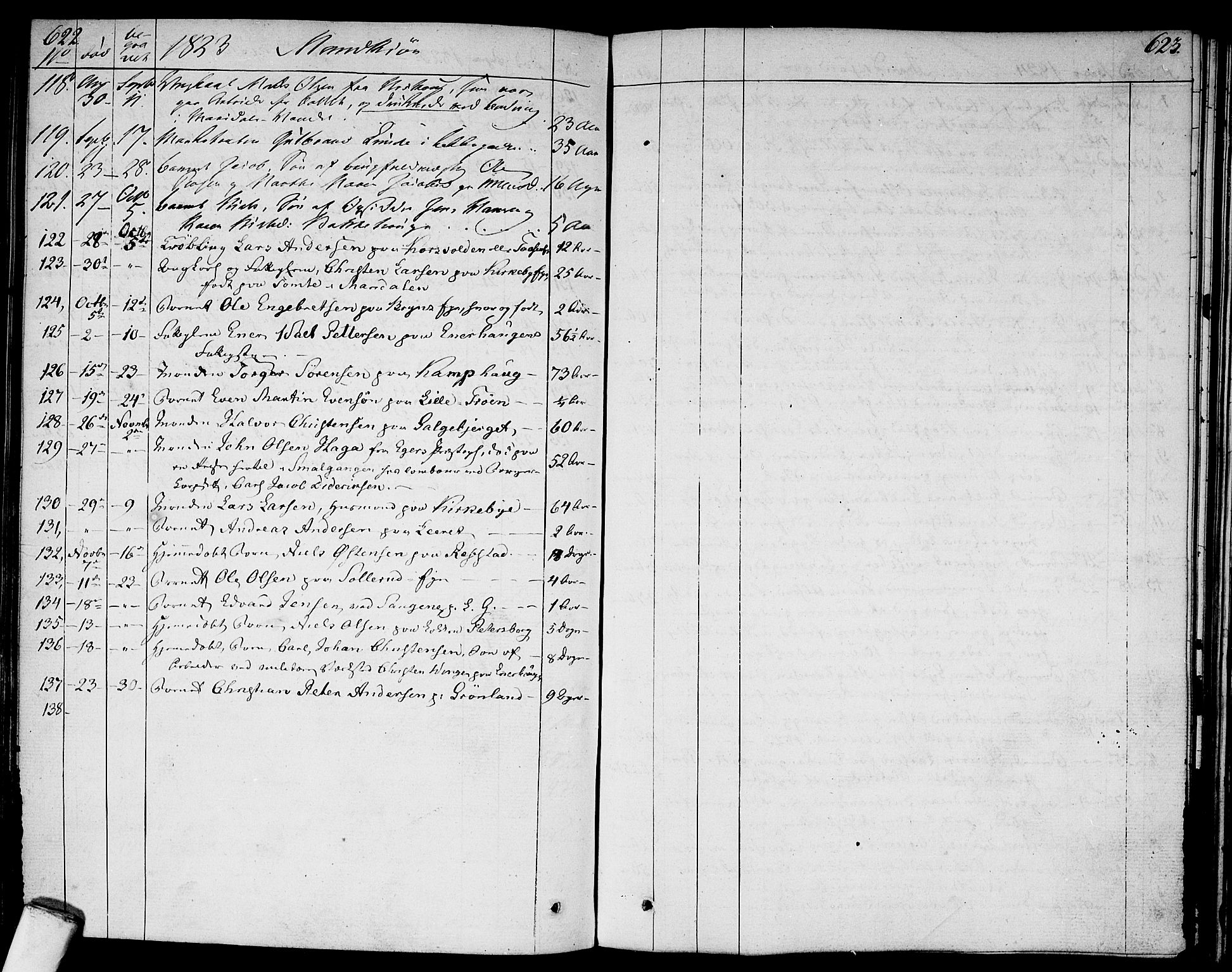 Aker prestekontor kirkebøker, AV/SAO-A-10861/F/L0012: Parish register (official) no. 12, 1819-1828, p. 622-623