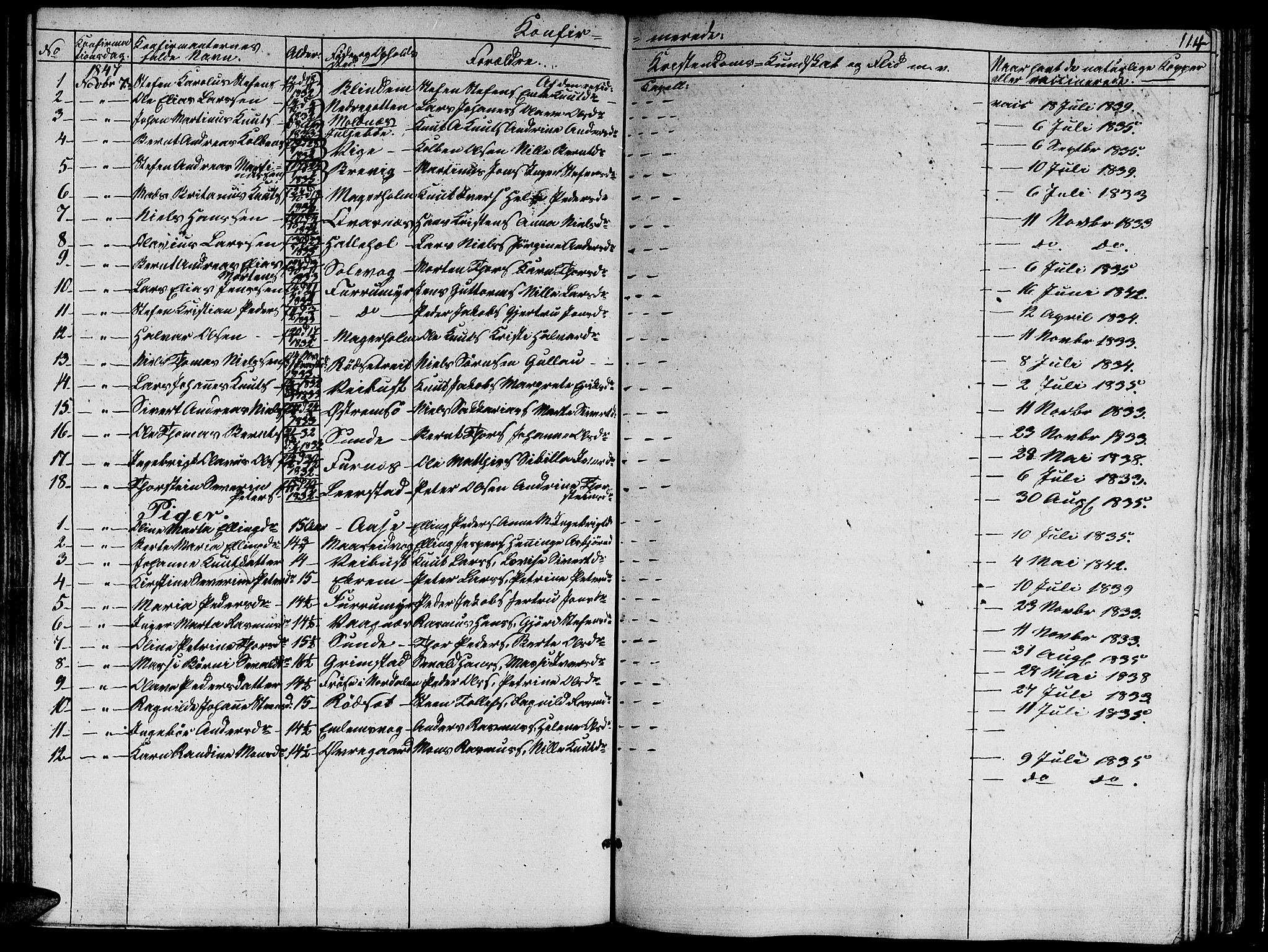 Ministerialprotokoller, klokkerbøker og fødselsregistre - Møre og Romsdal, AV/SAT-A-1454/528/L0426: Parish register (copy) no. 528C07, 1844-1854, p. 114