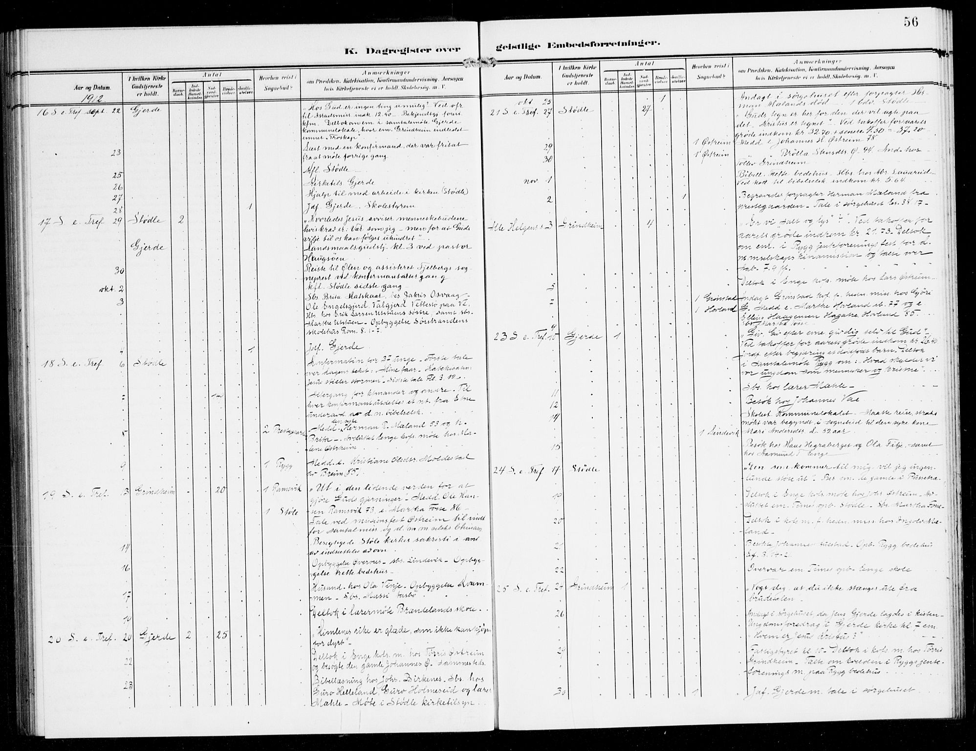 Etne sokneprestembete, AV/SAB-A-75001/H/Haa: Parish register (official) no. E 2, 1905-1922, p. 56