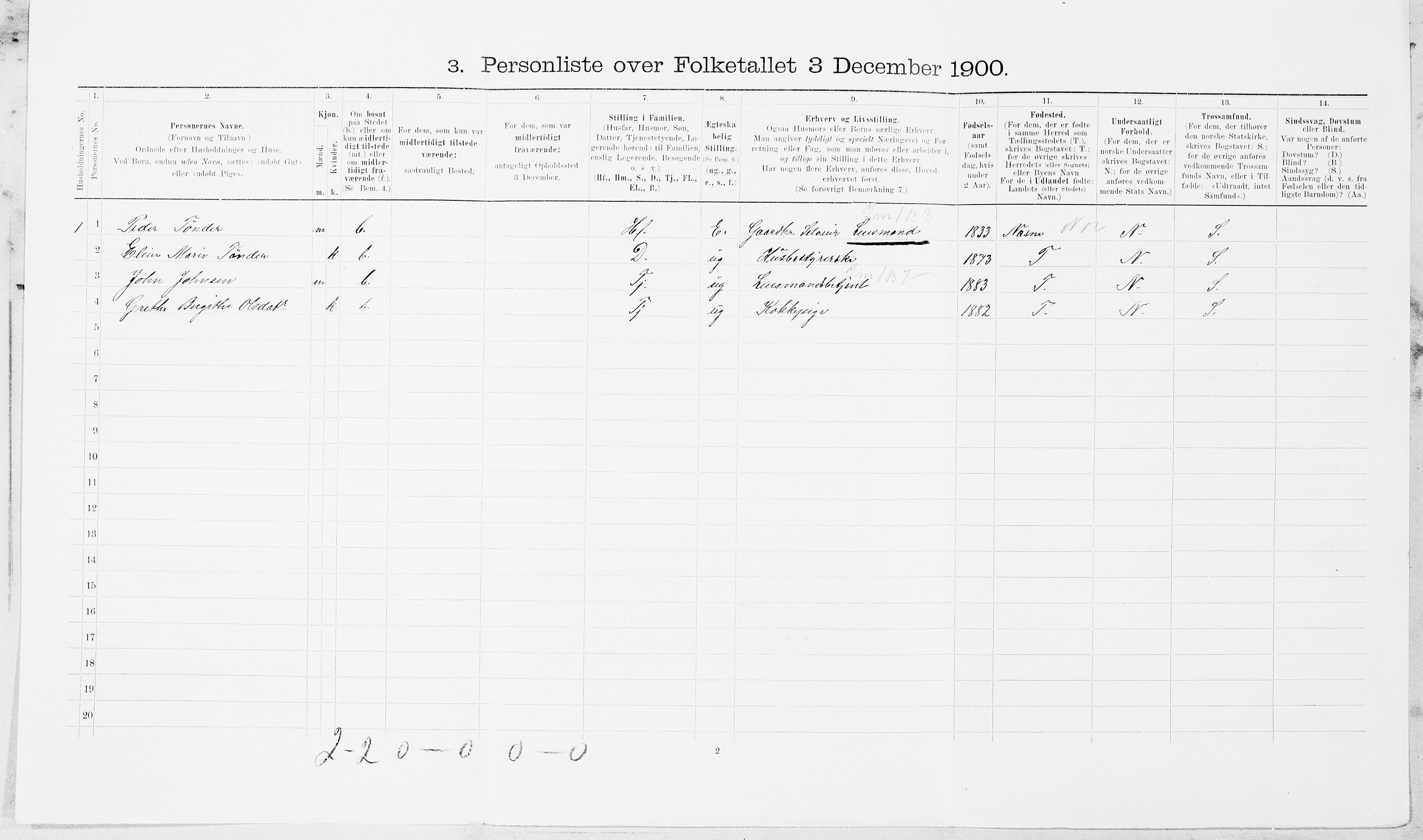 SAT, 1900 census for Inderøy, 1900, p. 625