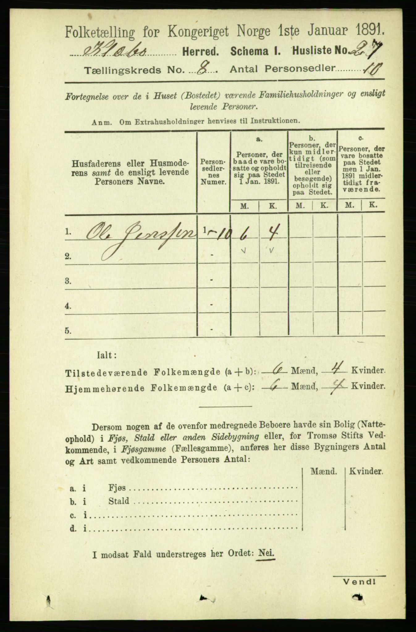 RA, 1891 census for 1662 Klæbu, 1891, p. 1553