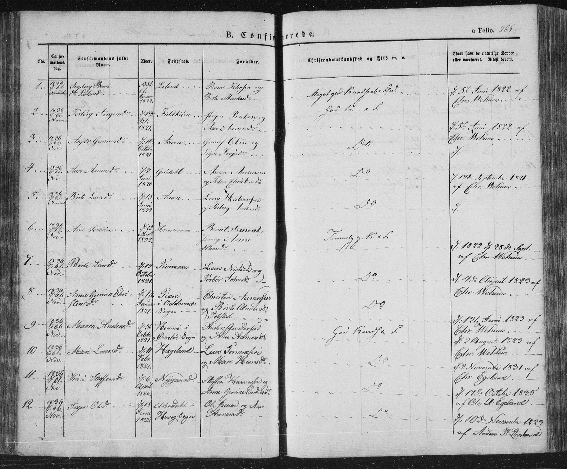 Vennesla sokneprestkontor, AV/SAK-1111-0045/Fa/Fac/L0004: Parish register (official) no. A 4, 1834-1855, p. 265