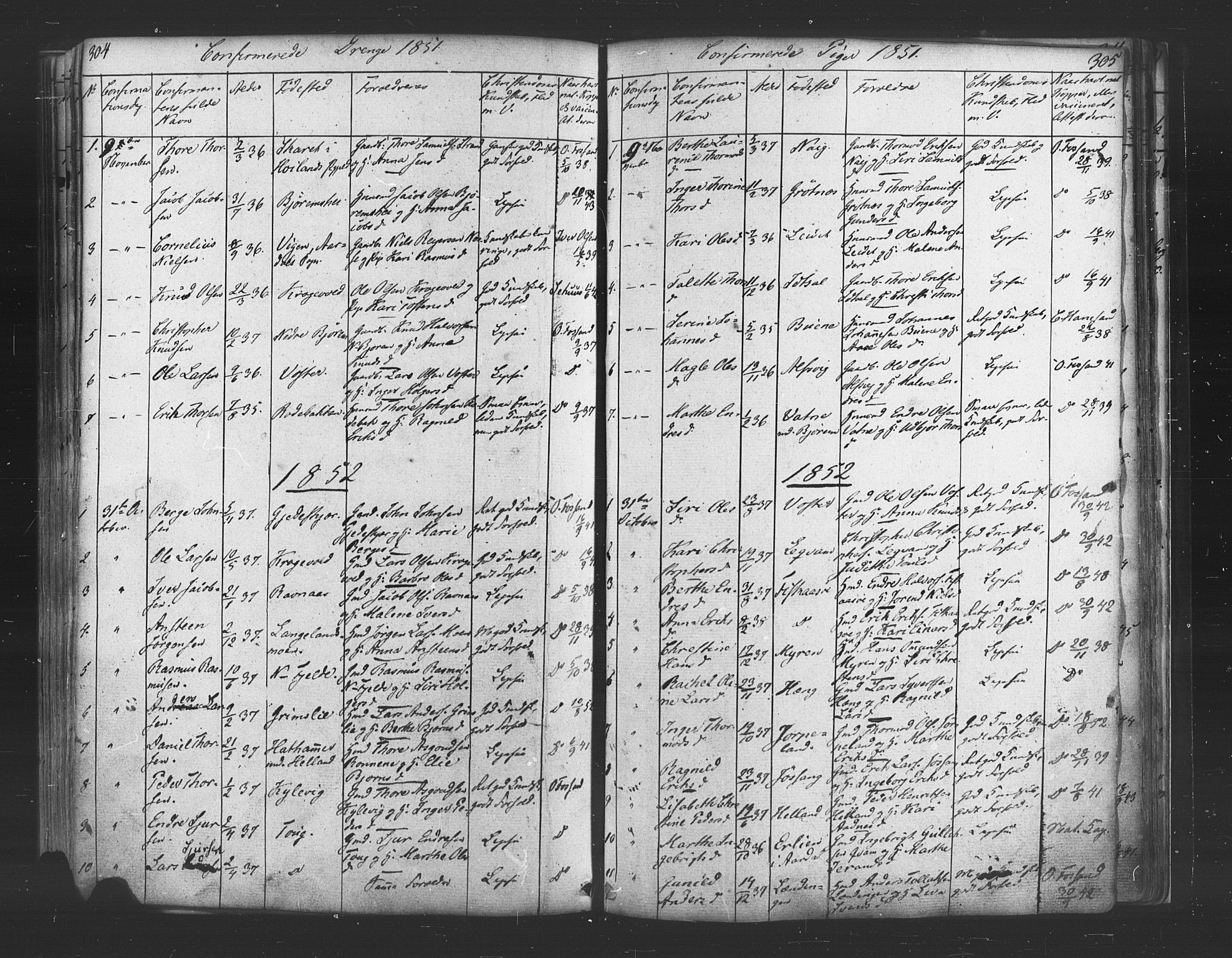 Strand sokneprestkontor, AV/SAST-A-101828/H/Ha/Haa/L0006: Parish register (official) no. A 6, 1834-1854, p. 304-305