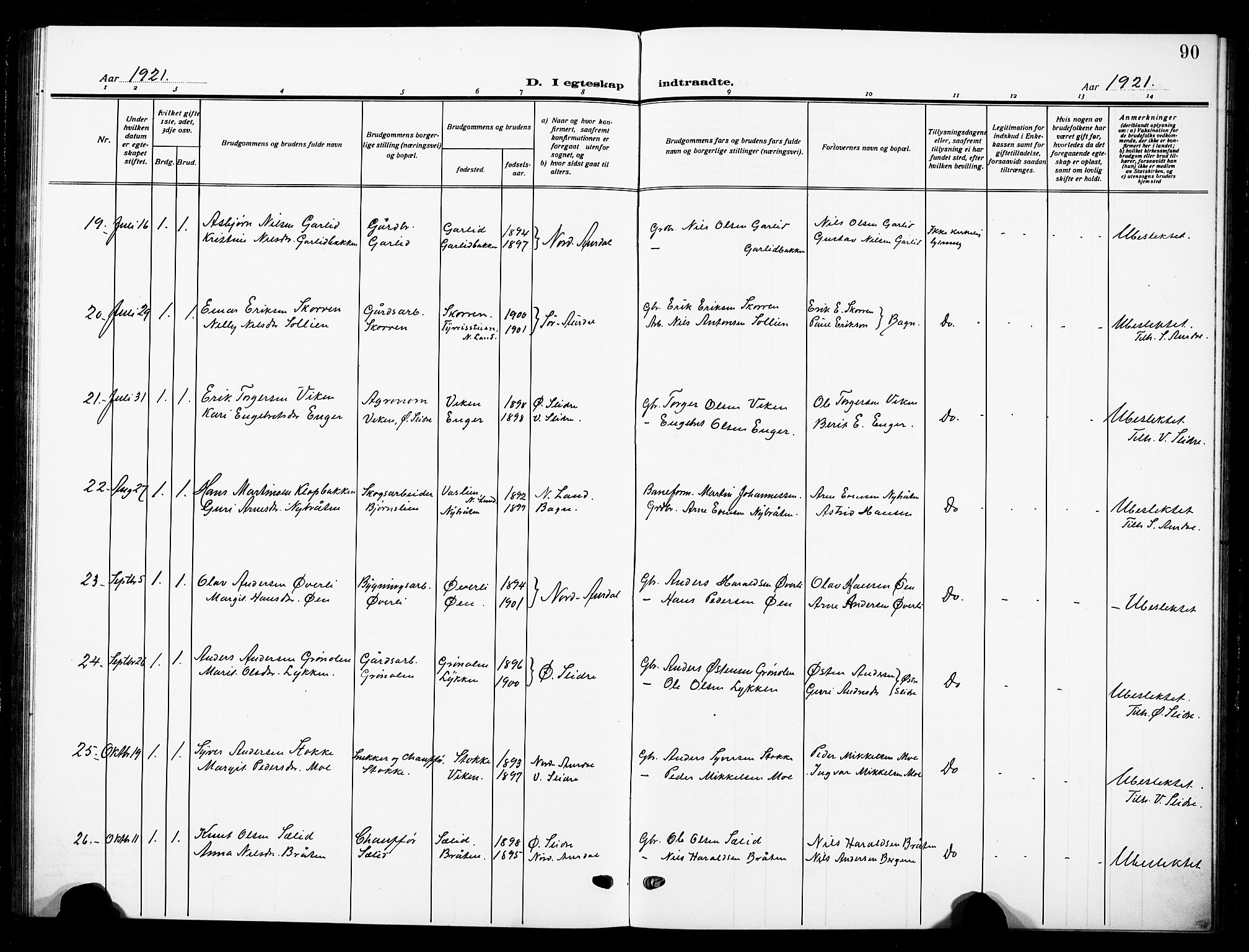 Nord-Aurdal prestekontor, SAH/PREST-132/H/Ha/Hab/L0016: Parish register (copy) no. 16, 1920-1932, p. 90