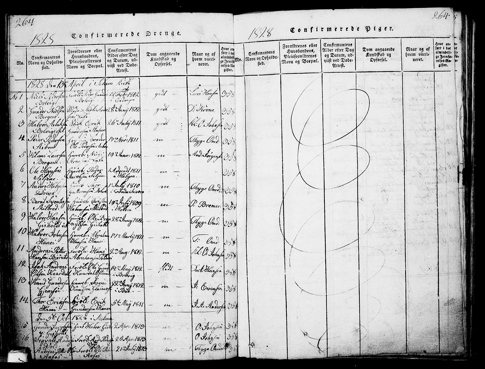 Solum kirkebøker, AV/SAKO-A-306/G/Ga/L0001: Parish register (copy) no. I 1, 1814-1833, p. 264