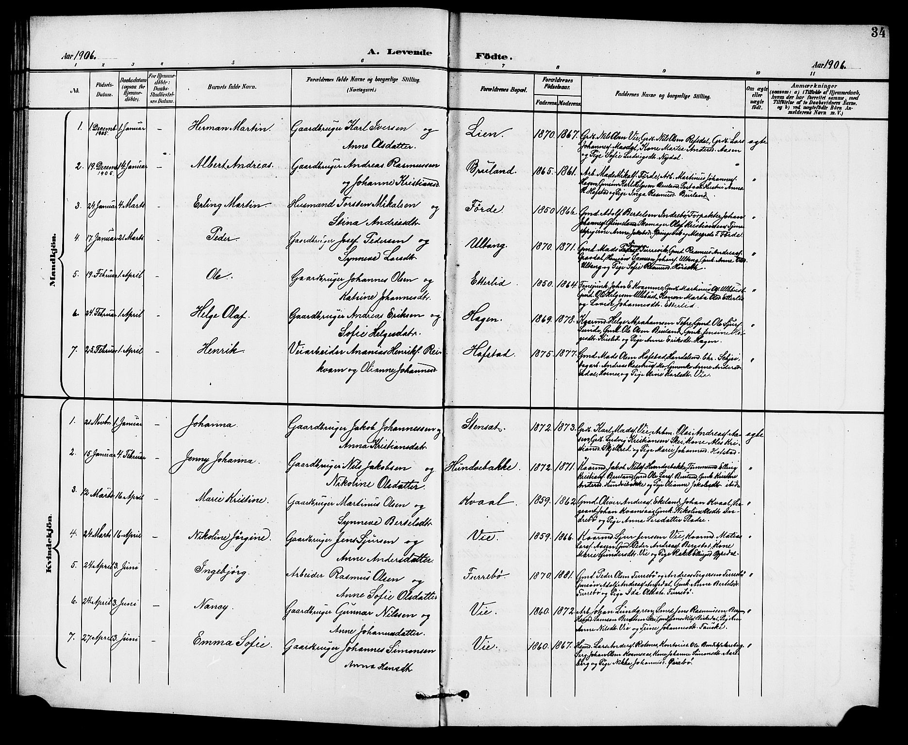Førde sokneprestembete, SAB/A-79901/H/Hab/Haba/L0003: Parish register (copy) no. A 3, 1899-1924, p. 34