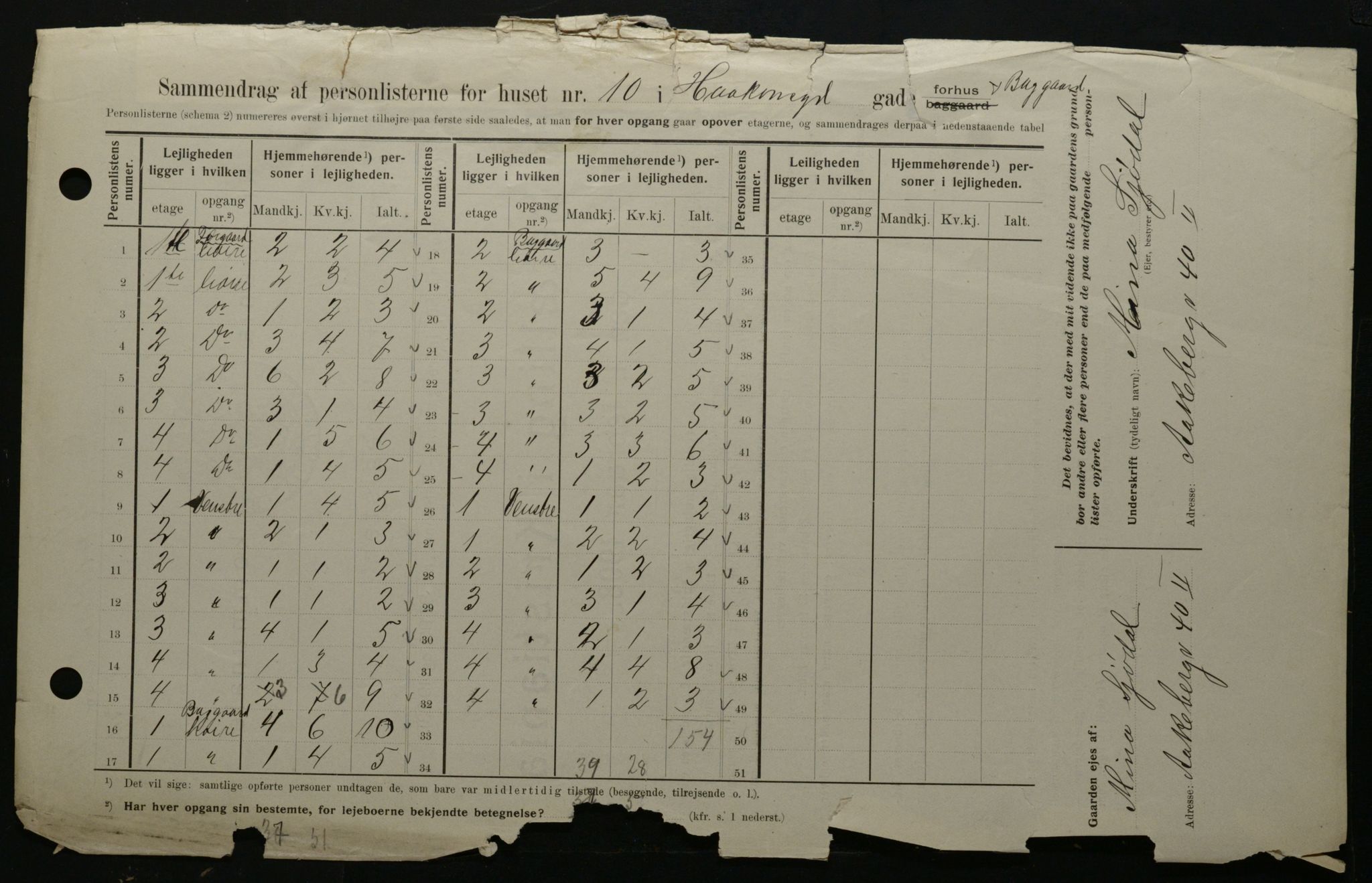 OBA, Municipal Census 1908 for Kristiania, 1908, p. 38407