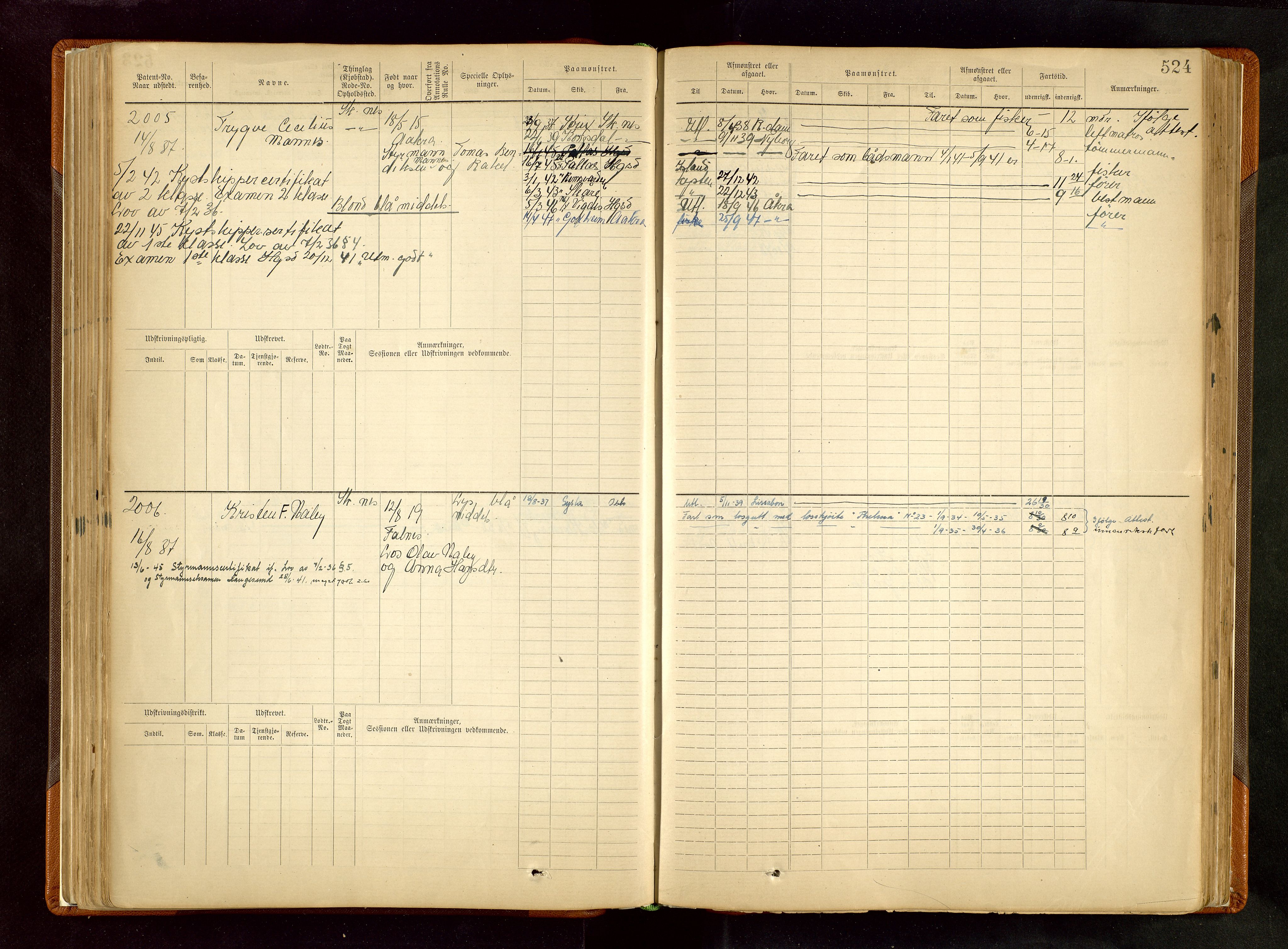 Haugesund sjømannskontor, SAST/A-102007/F/Fb/Fbb/L0002: Sjøfartsrulle Skudenes kretsnr. 959-2439, 1860-1948, p. 524