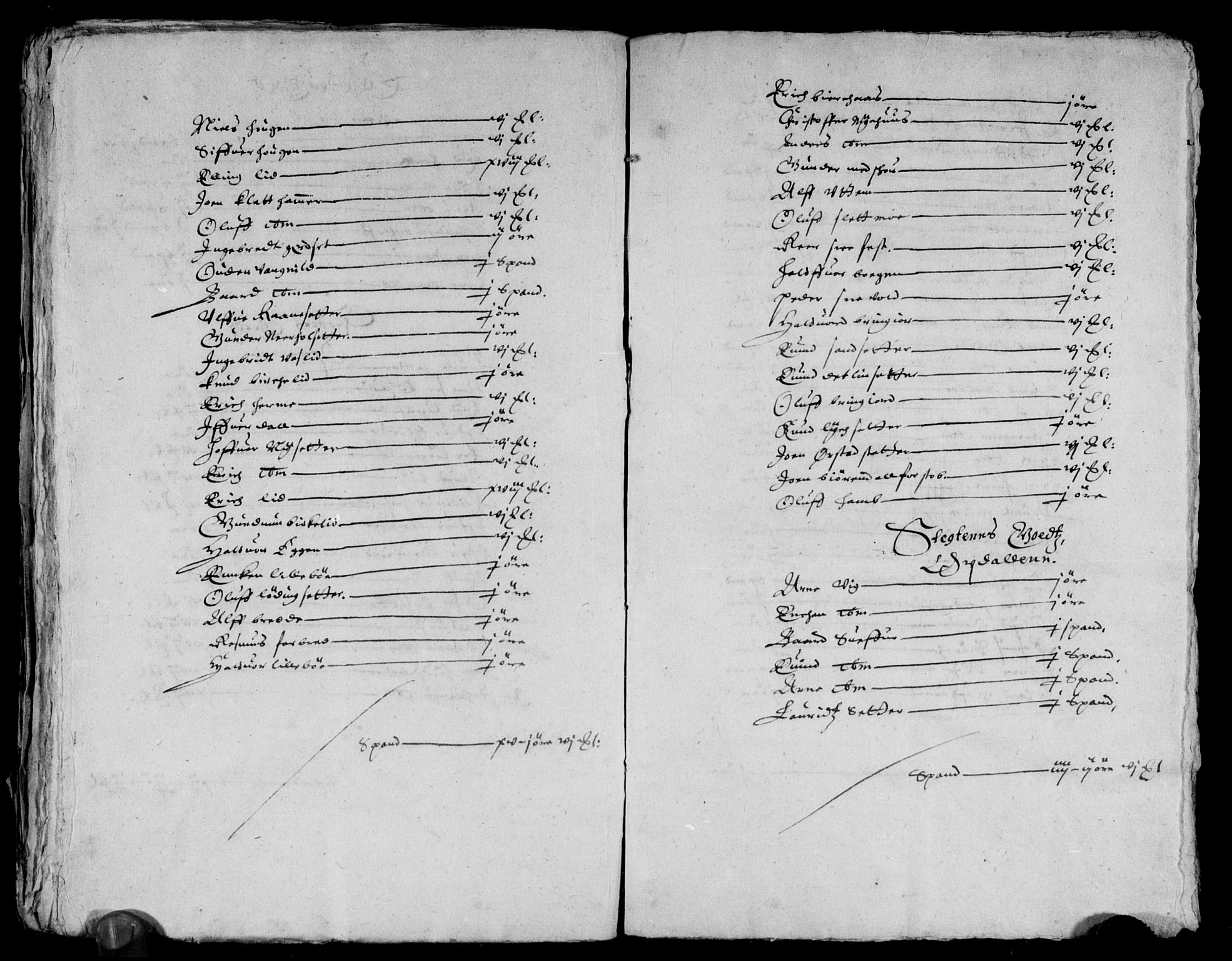 Rentekammeret inntil 1814, Reviderte regnskaper, Lensregnskaper, AV/RA-EA-5023/R/Rb/Rbw/L0052: Trondheim len, 1633-1634