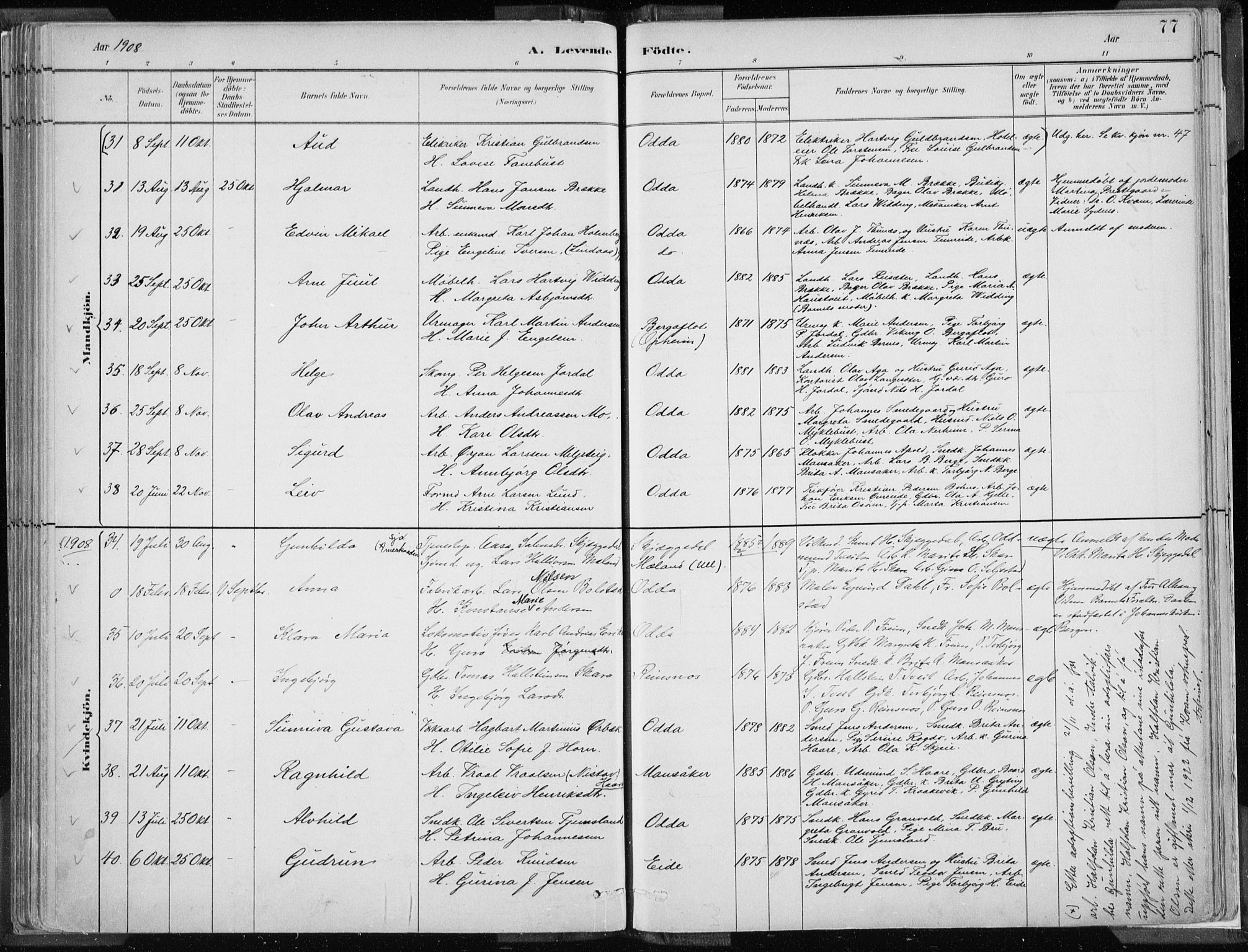 Odda Sokneprestembete, SAB/A-77201/H/Haa: Parish register (official) no. A  3, 1882-1913, p. 77