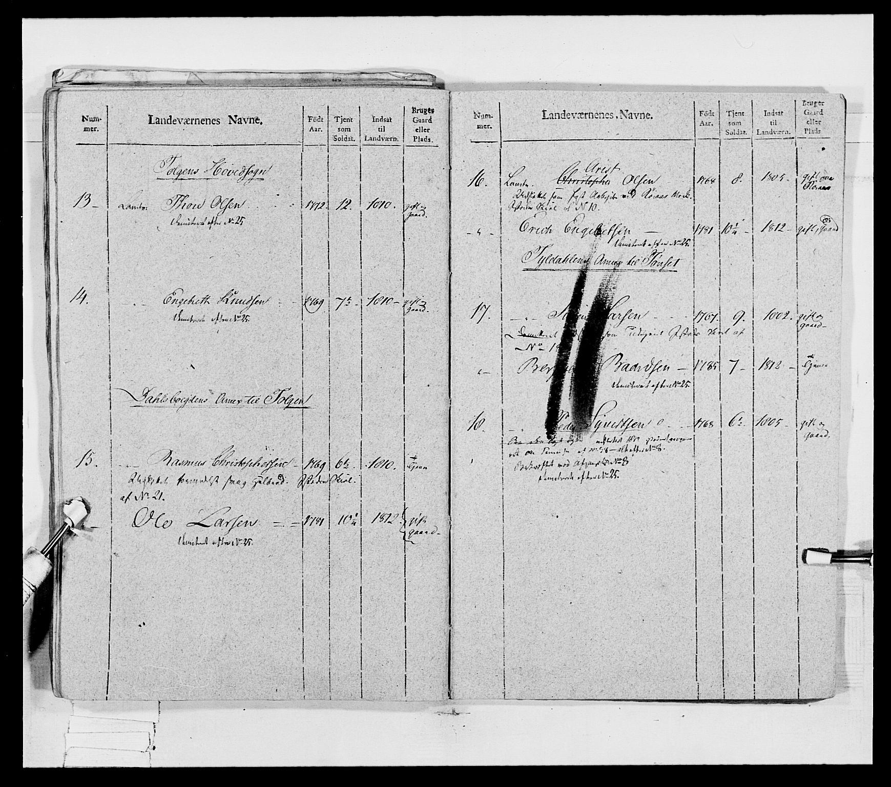 Generalitets- og kommissariatskollegiet, Det kongelige norske kommissariatskollegium, AV/RA-EA-5420/E/Eh/L0027: Skiløperkompaniene, 1812-1832, p. 470