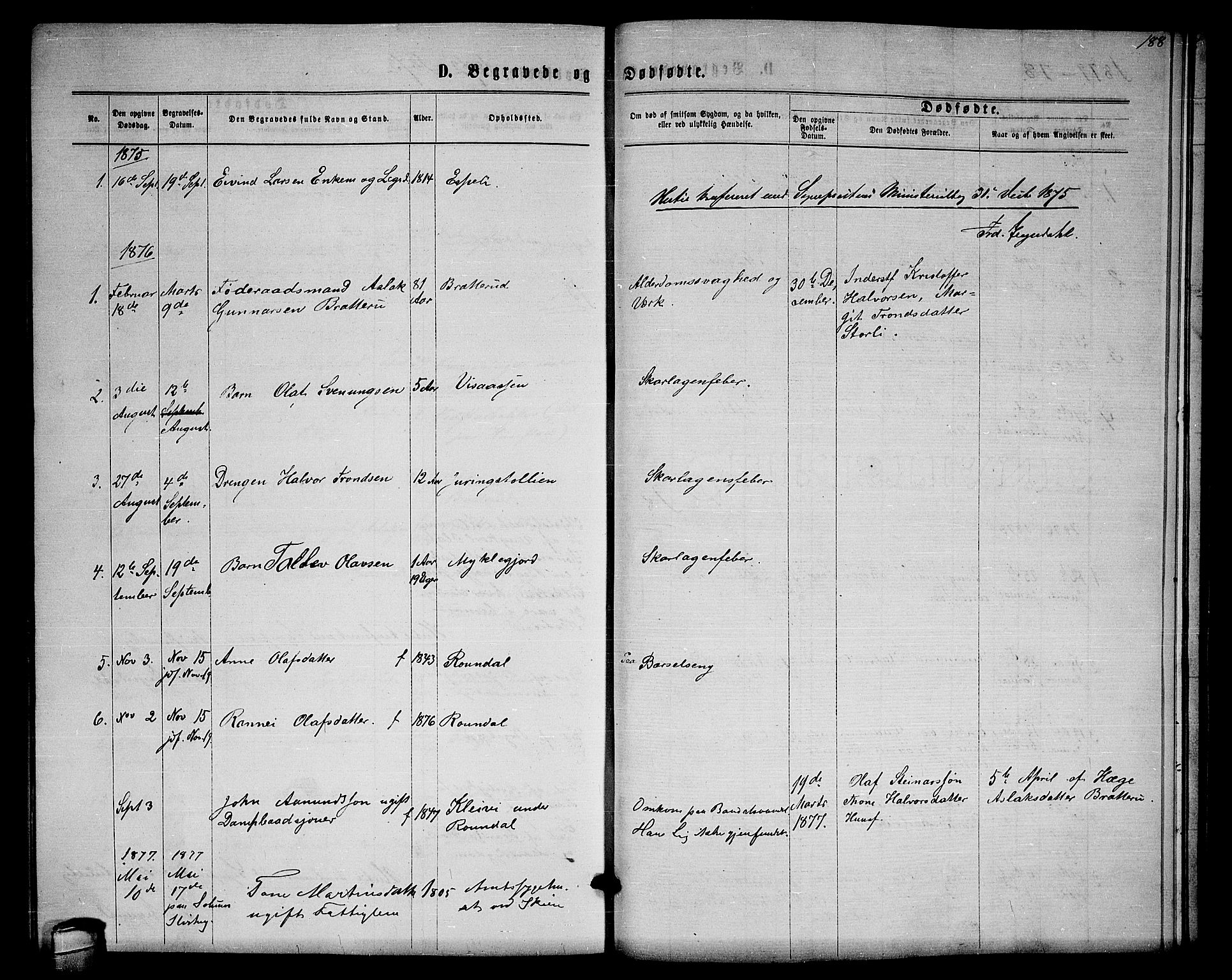 Lårdal kirkebøker, SAKO/A-284/G/Gb/L0002: Parish register (copy) no. II 2, 1865-1888, p. 188