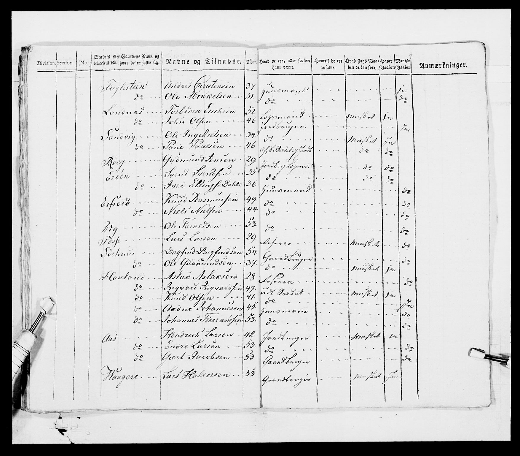 Generalitets- og kommissariatskollegiet, Det kongelige norske kommissariatskollegium, AV/RA-EA-5420/E/Eh/L0001a: Norske festninger, 1769-1809, p. 106