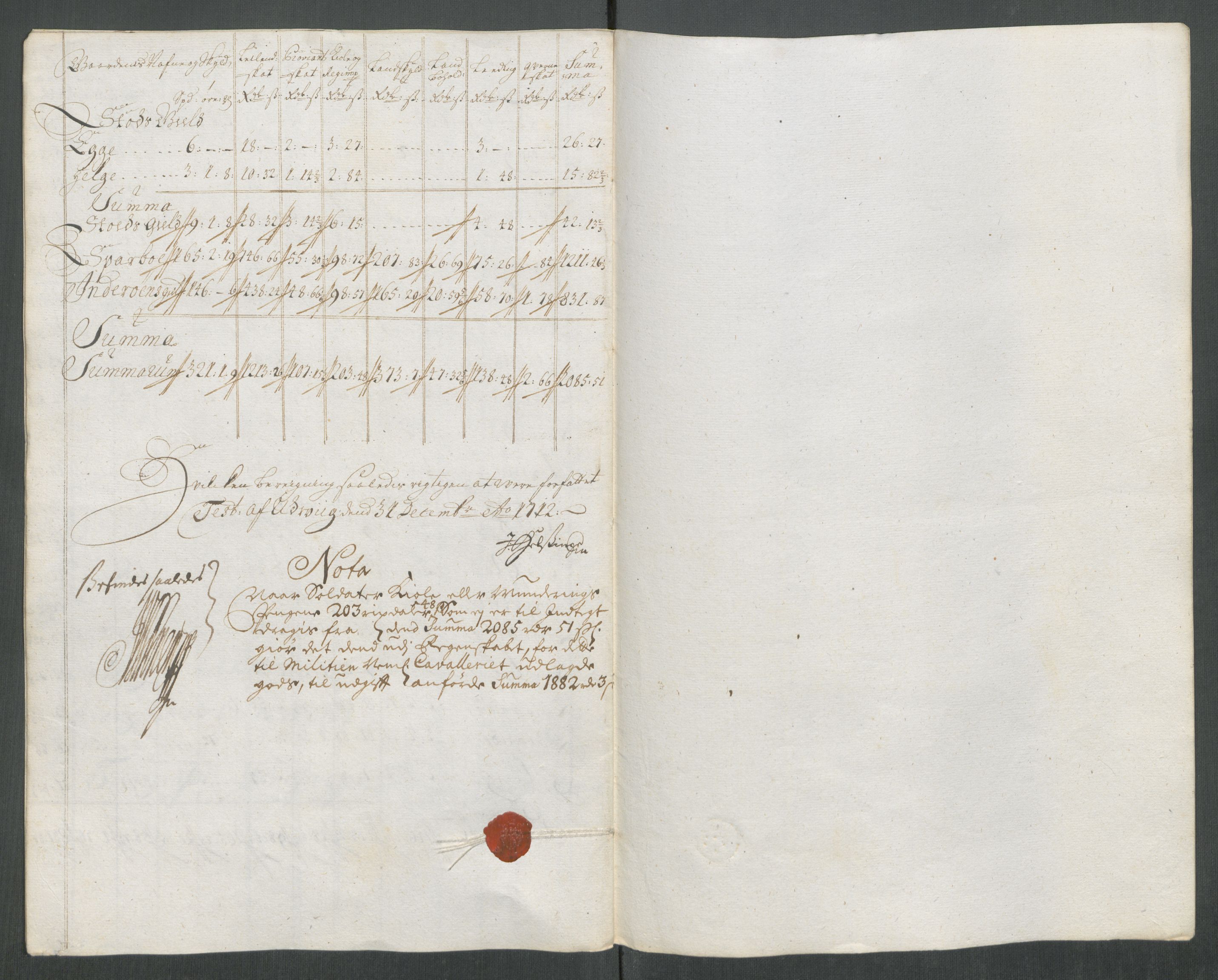 Rentekammeret inntil 1814, Reviderte regnskaper, Fogderegnskap, RA/EA-4092/R63/L4320: Fogderegnskap Inderøy, 1712, p. 286