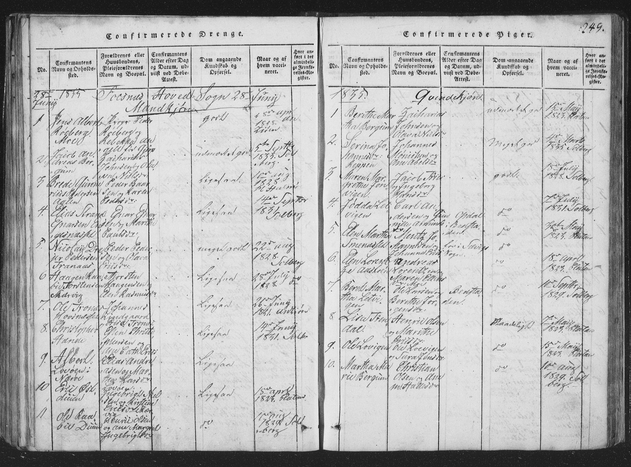 Ministerialprotokoller, klokkerbøker og fødselsregistre - Nord-Trøndelag, SAT/A-1458/773/L0613: Parish register (official) no. 773A04, 1815-1845, p. 249