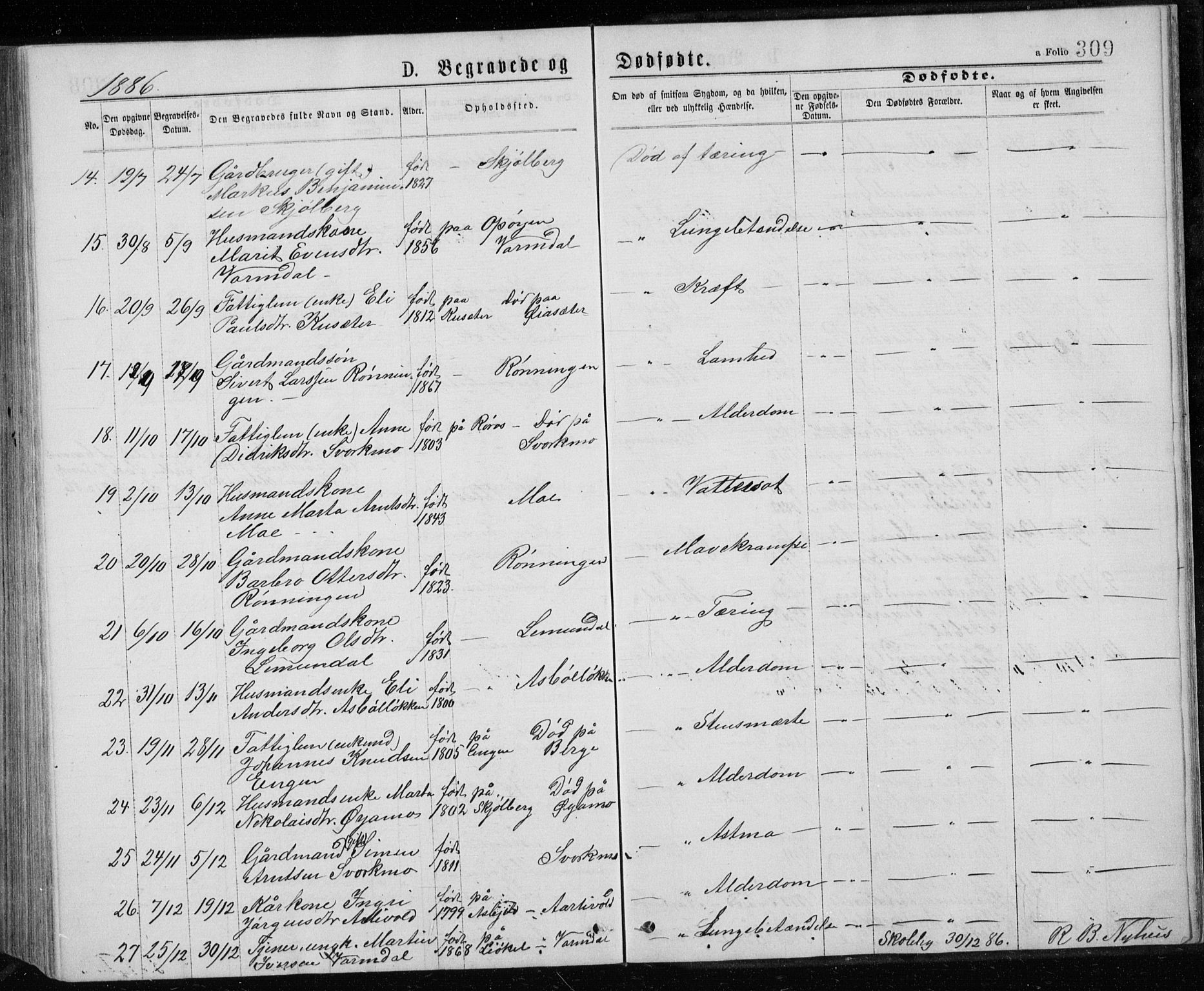 Ministerialprotokoller, klokkerbøker og fødselsregistre - Sør-Trøndelag, AV/SAT-A-1456/671/L0843: Parish register (copy) no. 671C02, 1873-1892, p. 309