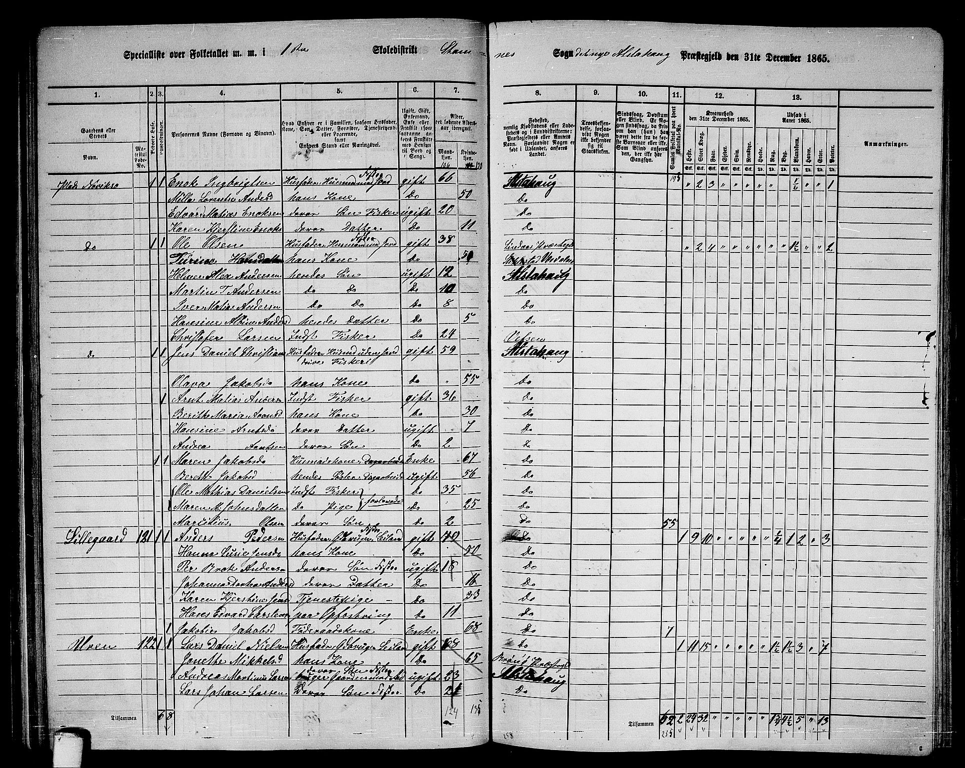 RA, 1865 census for Alstahaug, 1865, p. 70