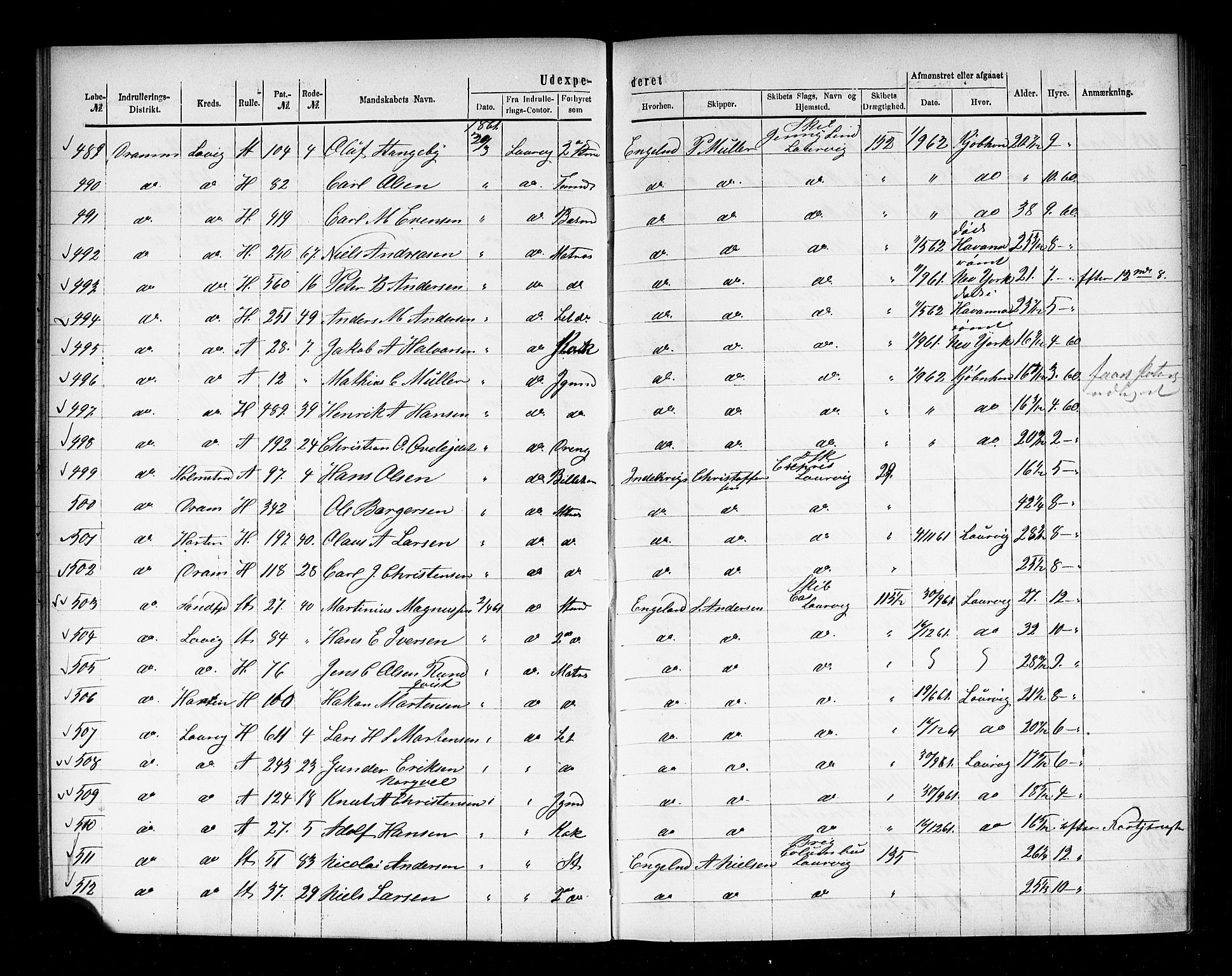 Drammen innrulleringsdistrikt, AV/SAKO-A-781/H/Ha/L0001: Mønstringsjournal, 1861-1870, p. 23