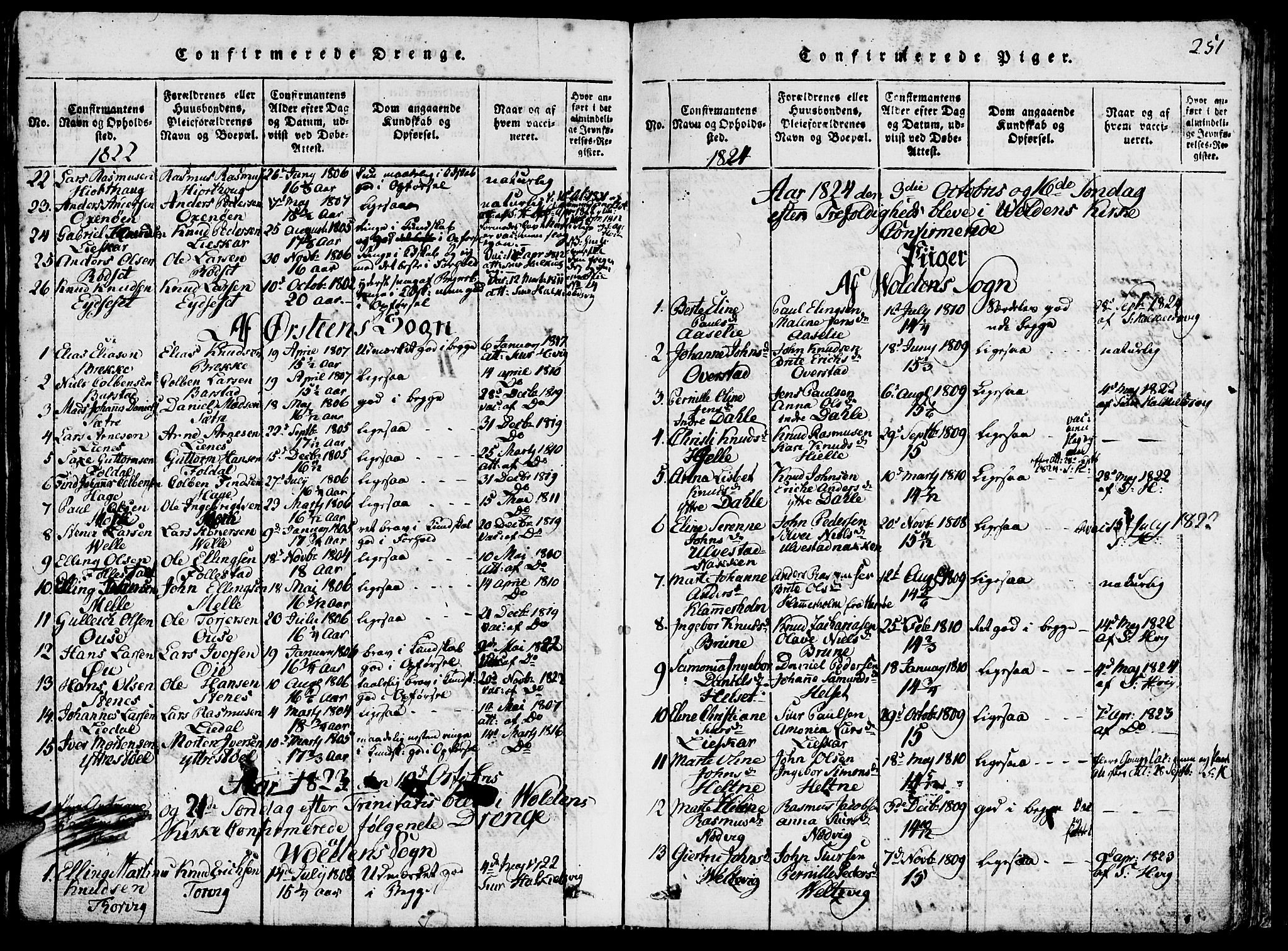 Ministerialprotokoller, klokkerbøker og fødselsregistre - Møre og Romsdal, AV/SAT-A-1454/511/L0138: Parish register (official) no. 511A05, 1817-1832, p. 251