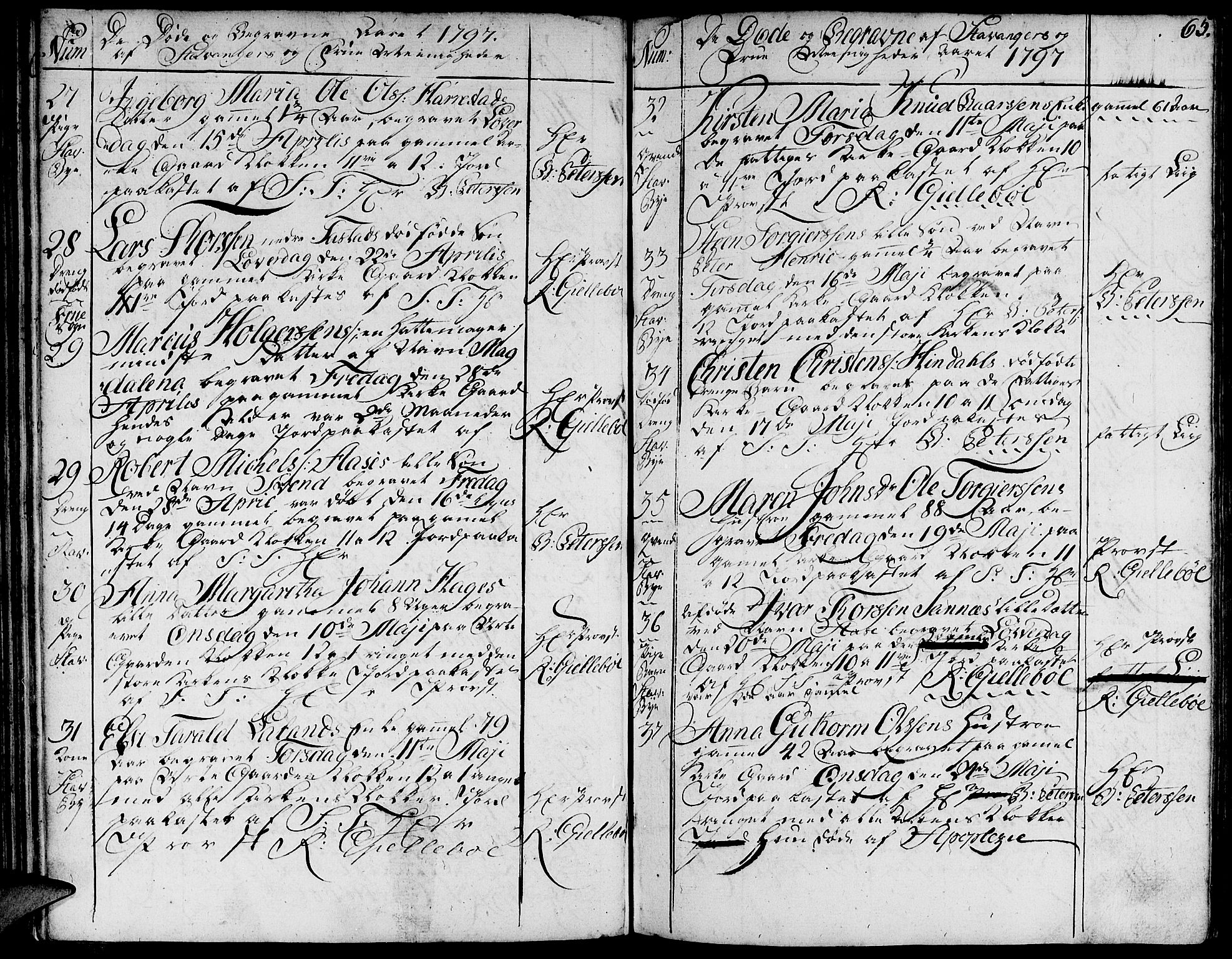 Domkirken sokneprestkontor, AV/SAST-A-101812/001/30/30BA/L0007: Parish register (official) no. A 7, 1789-1815, p. 65