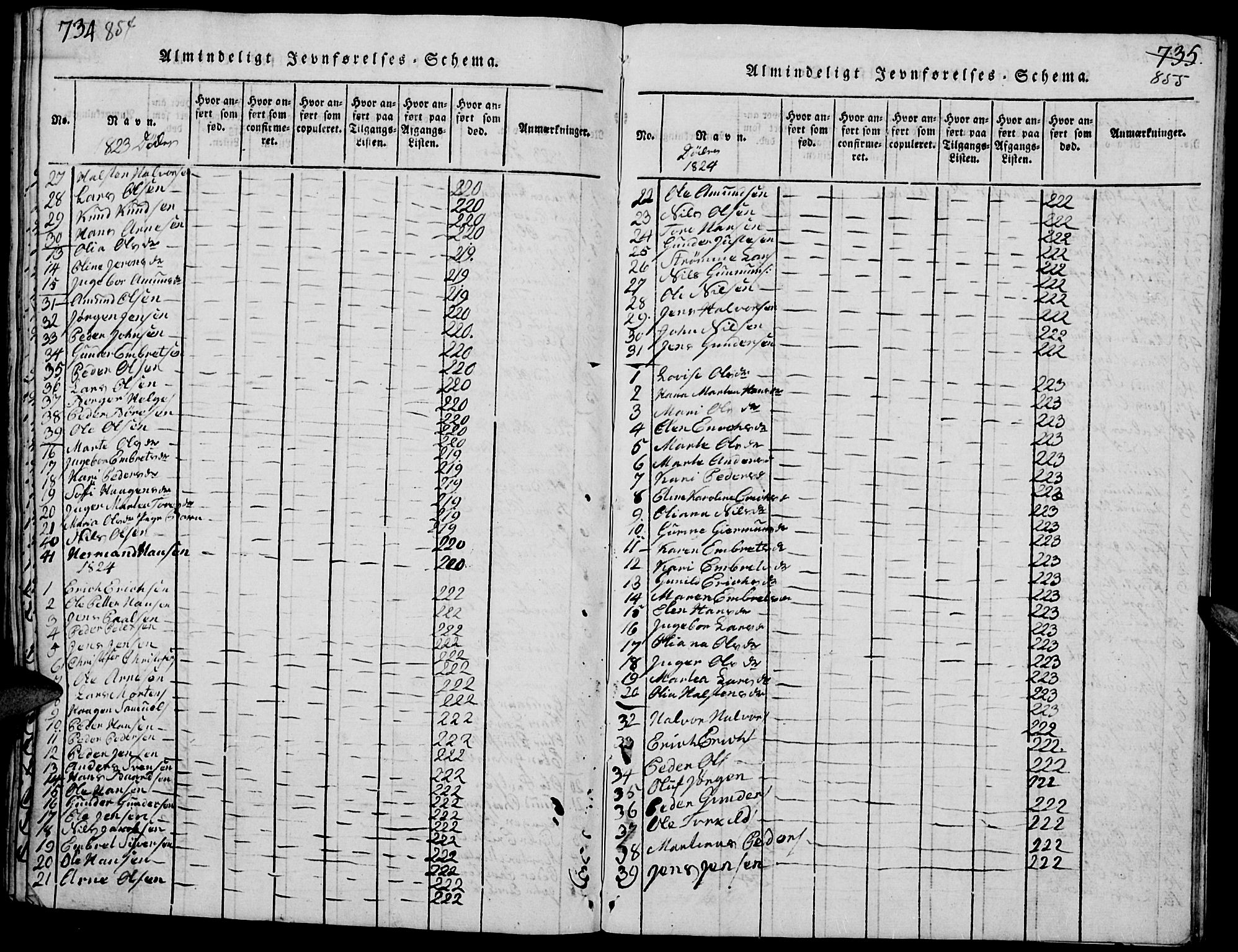 Elverum prestekontor, AV/SAH-PREST-044/H/Ha/Haa/L0007: Parish register (official) no. 7, 1815-1830, p. 854-855