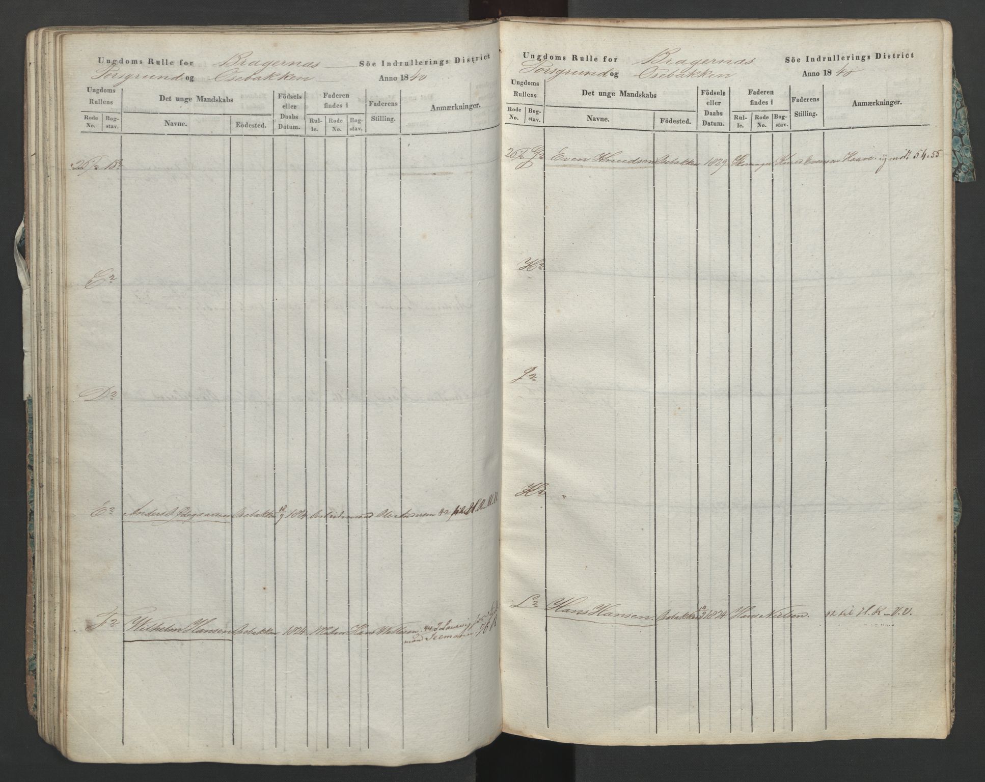 Porsgrunn innrulleringskontor, AV/SAKO-A-829/F/Fa/L0002: Ungdomsrulle, 1840, p. 50