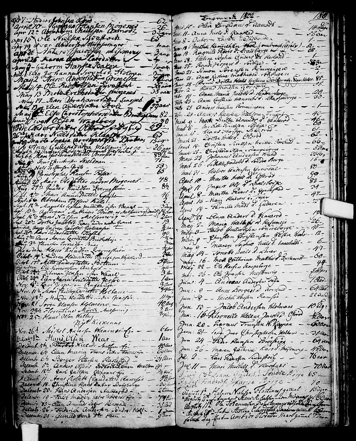 Stokke kirkebøker, AV/SAKO-A-320/F/Fa/L0003: Parish register (official) no. I 3, 1771-1803, p. 186