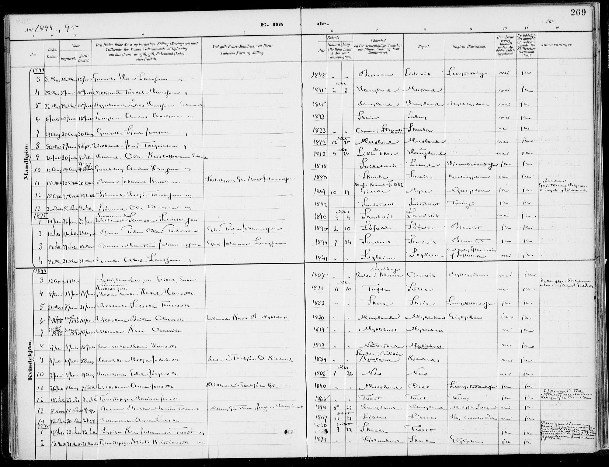 Kvinnherad sokneprestembete, SAB/A-76401/H/Haa: Parish register (official) no. B  1, 1887-1921, p. 269