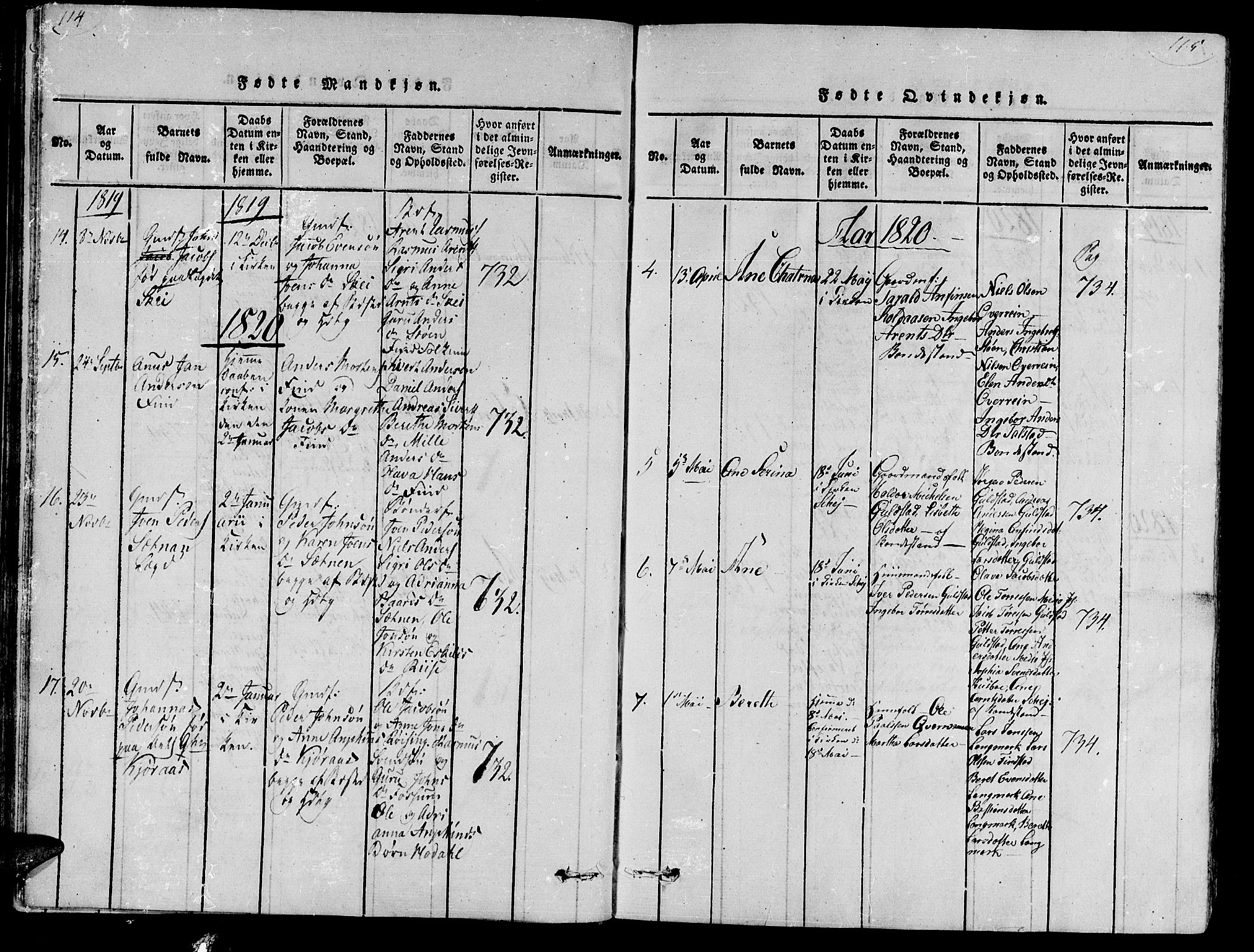 Ministerialprotokoller, klokkerbøker og fødselsregistre - Nord-Trøndelag, SAT/A-1458/735/L0333: Parish register (official) no. 735A04 /2, 1816-1825, p. 114-115