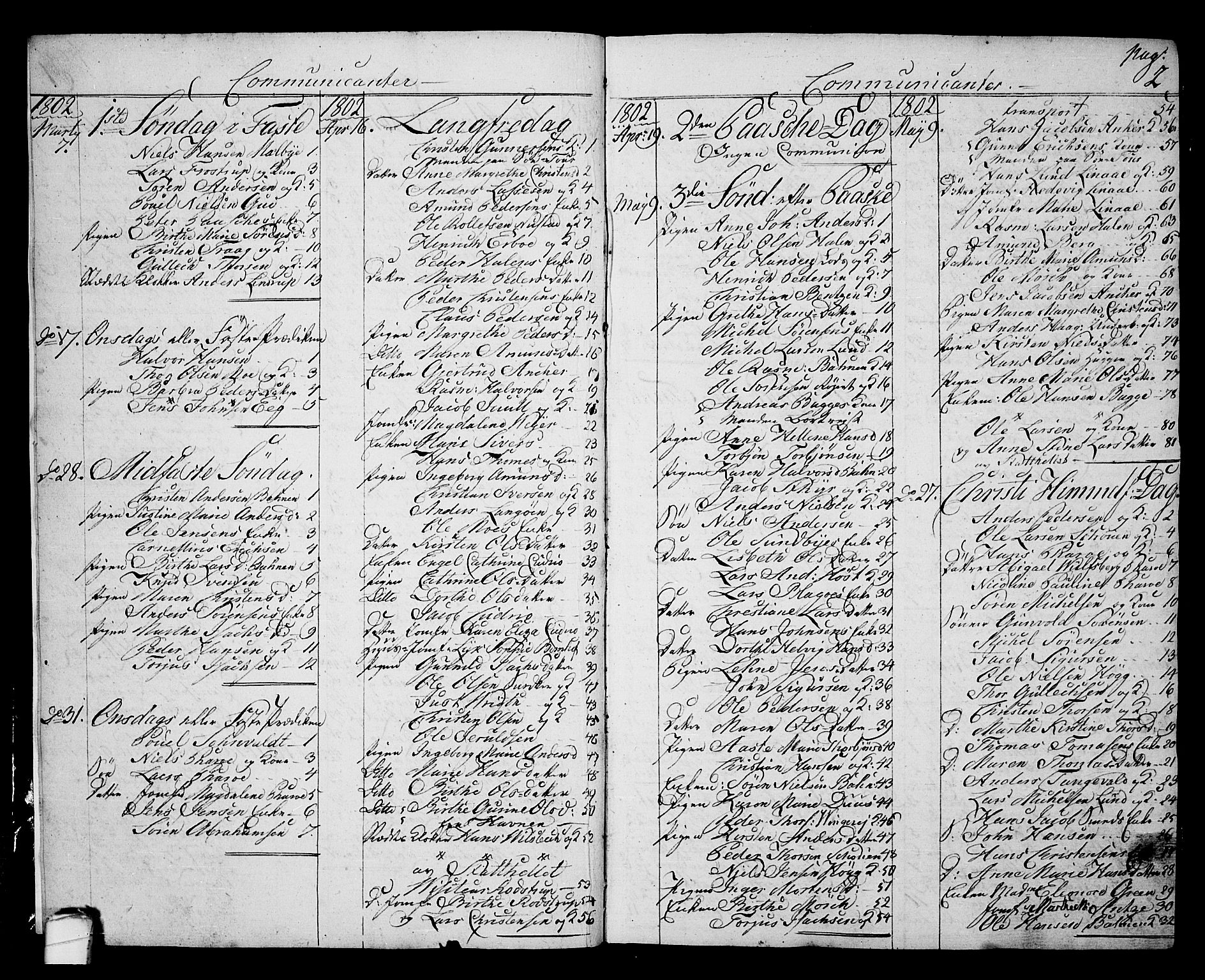 Langesund kirkebøker, SAKO/A-280/G/Ga/L0002: Parish register (copy) no. 2, 1801-1815, p. 2