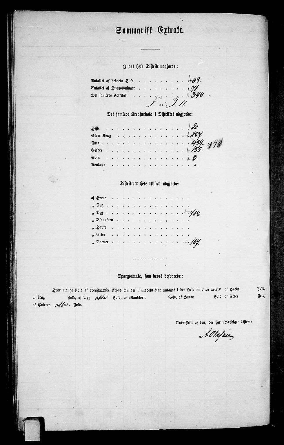 RA, 1865 census for Seljord, 1865, p. 144