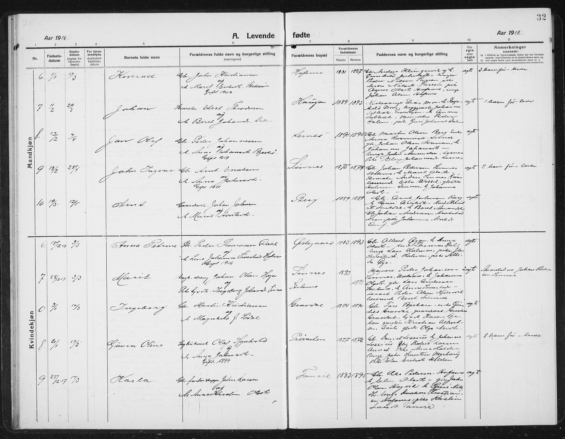 Ministerialprotokoller, klokkerbøker og fødselsregistre - Sør-Trøndelag, SAT/A-1456/630/L0506: Parish register (copy) no. 630C04, 1914-1933, p. 32