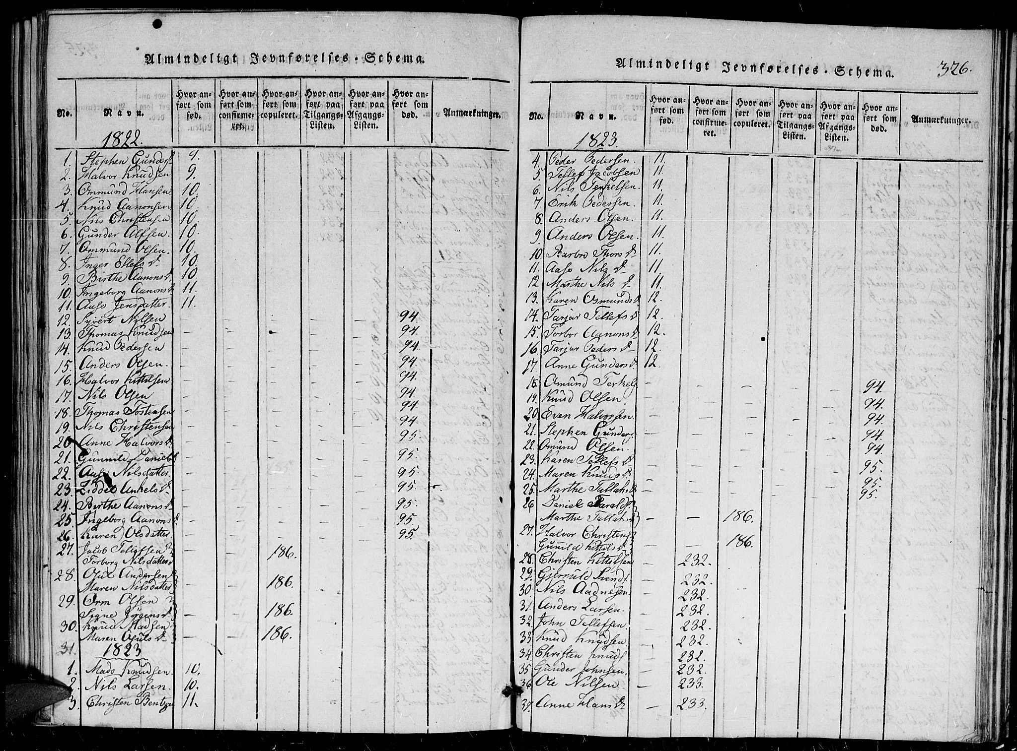 Herefoss sokneprestkontor, AV/SAK-1111-0019/F/Fa/Faa/L0001: Parish register (official) no. A 1, 1816-1860, p. 326