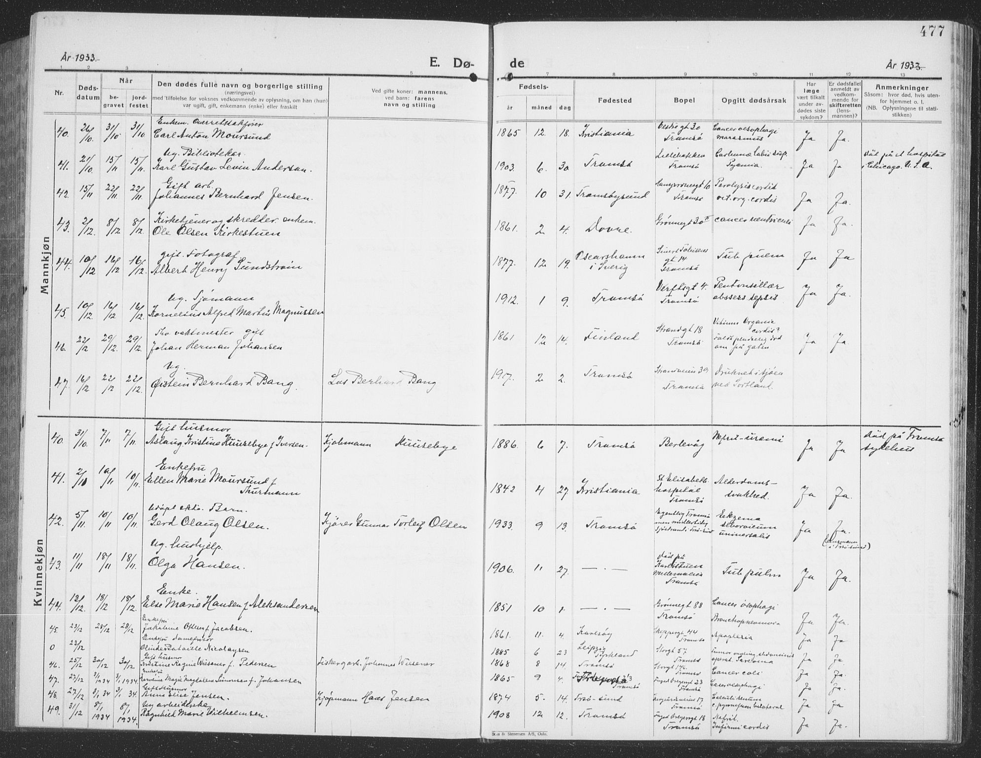 Tromsø sokneprestkontor/stiftsprosti/domprosti, AV/SATØ-S-1343/G/Gb/L0010klokker: Parish register (copy) no. 10, 1925-1937, p. 477