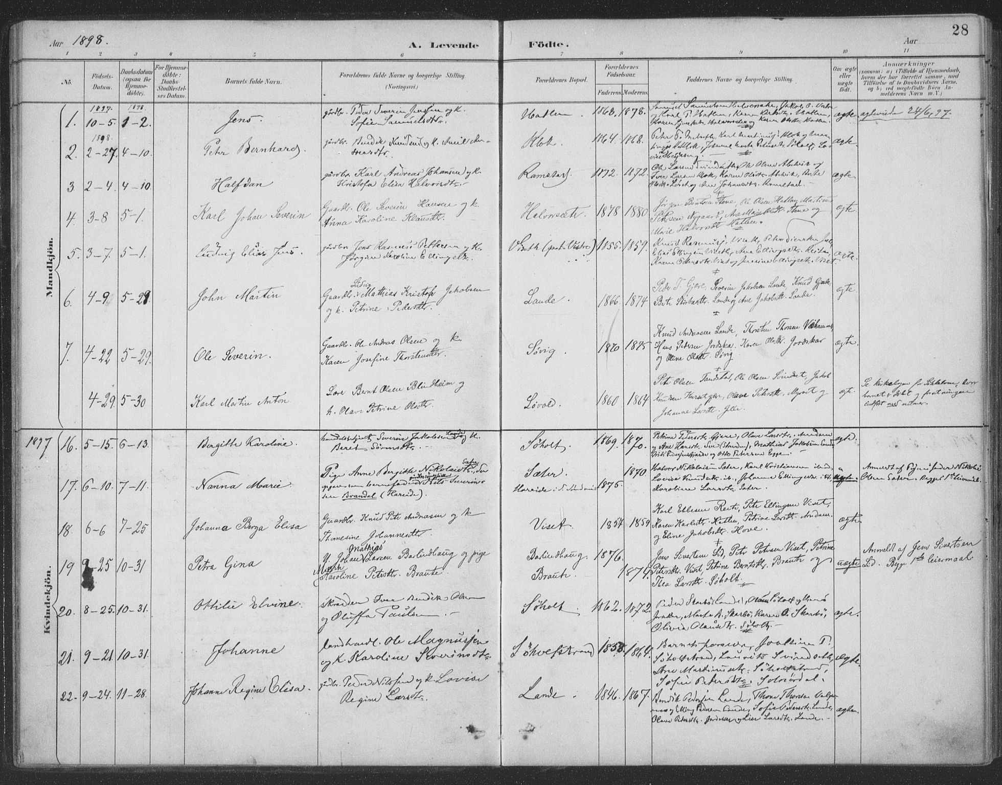 Ministerialprotokoller, klokkerbøker og fødselsregistre - Møre og Romsdal, SAT/A-1454/522/L0316: Parish register (official) no. 522A11, 1890-1911, p. 28