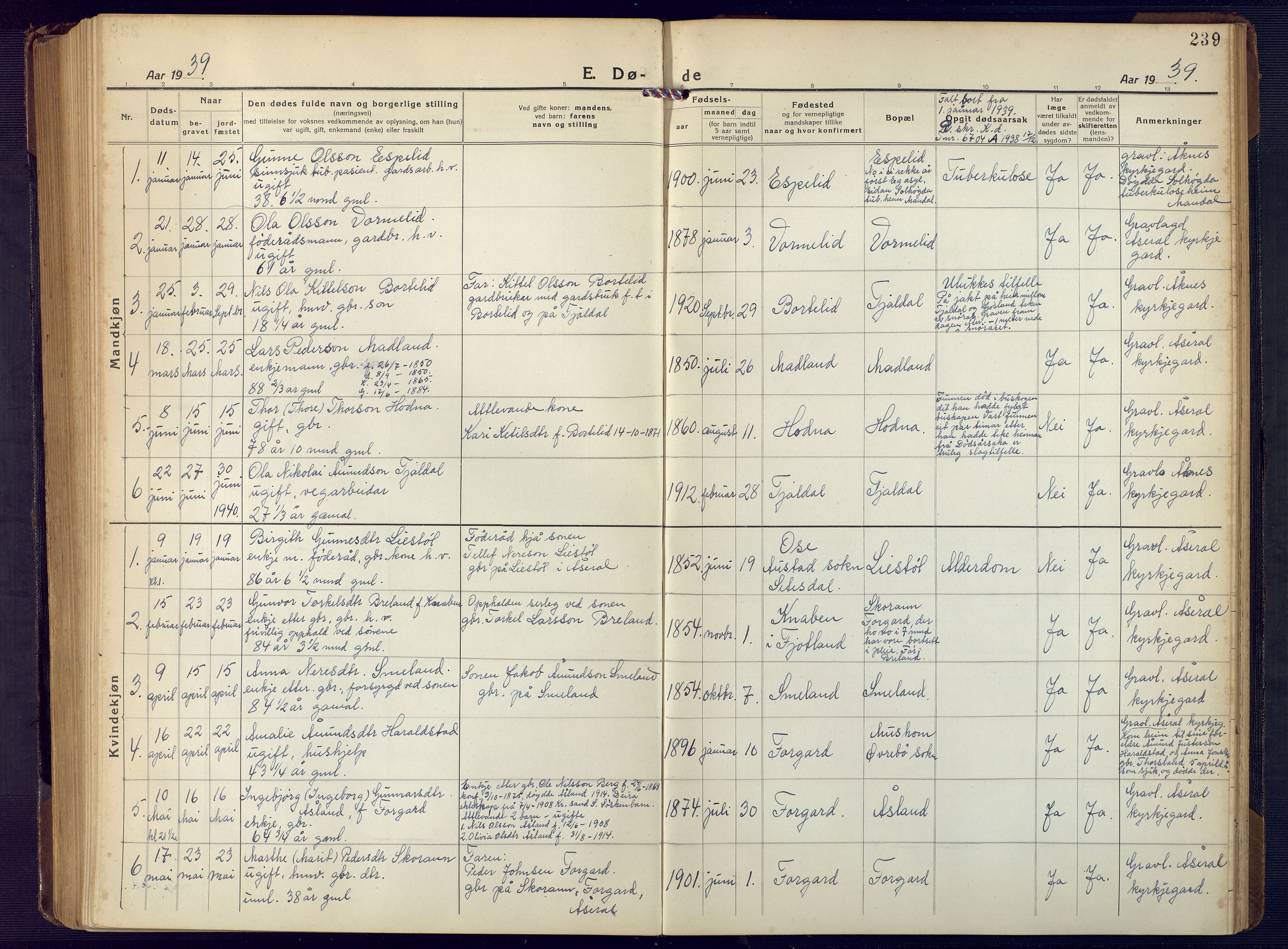 Åseral sokneprestkontor, SAK/1111-0051/F/Fb/L0004: Parish register (copy) no. B 4, 1920-1946, p. 239