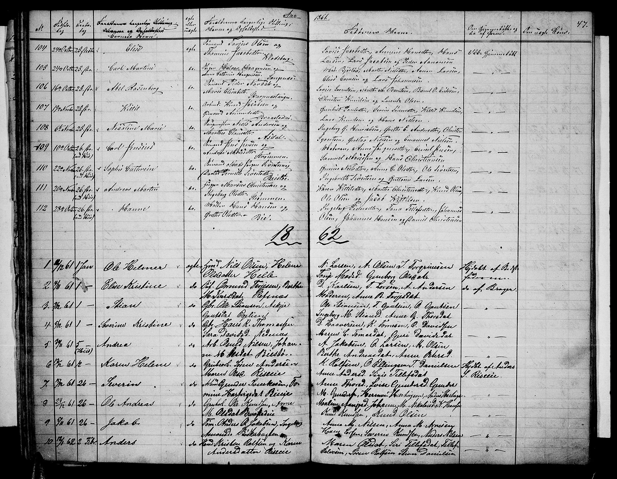Øyestad sokneprestkontor, SAK/1111-0049/F/Fb/L0007: Parish register (copy) no. B 7, 1854-1872, p. 47
